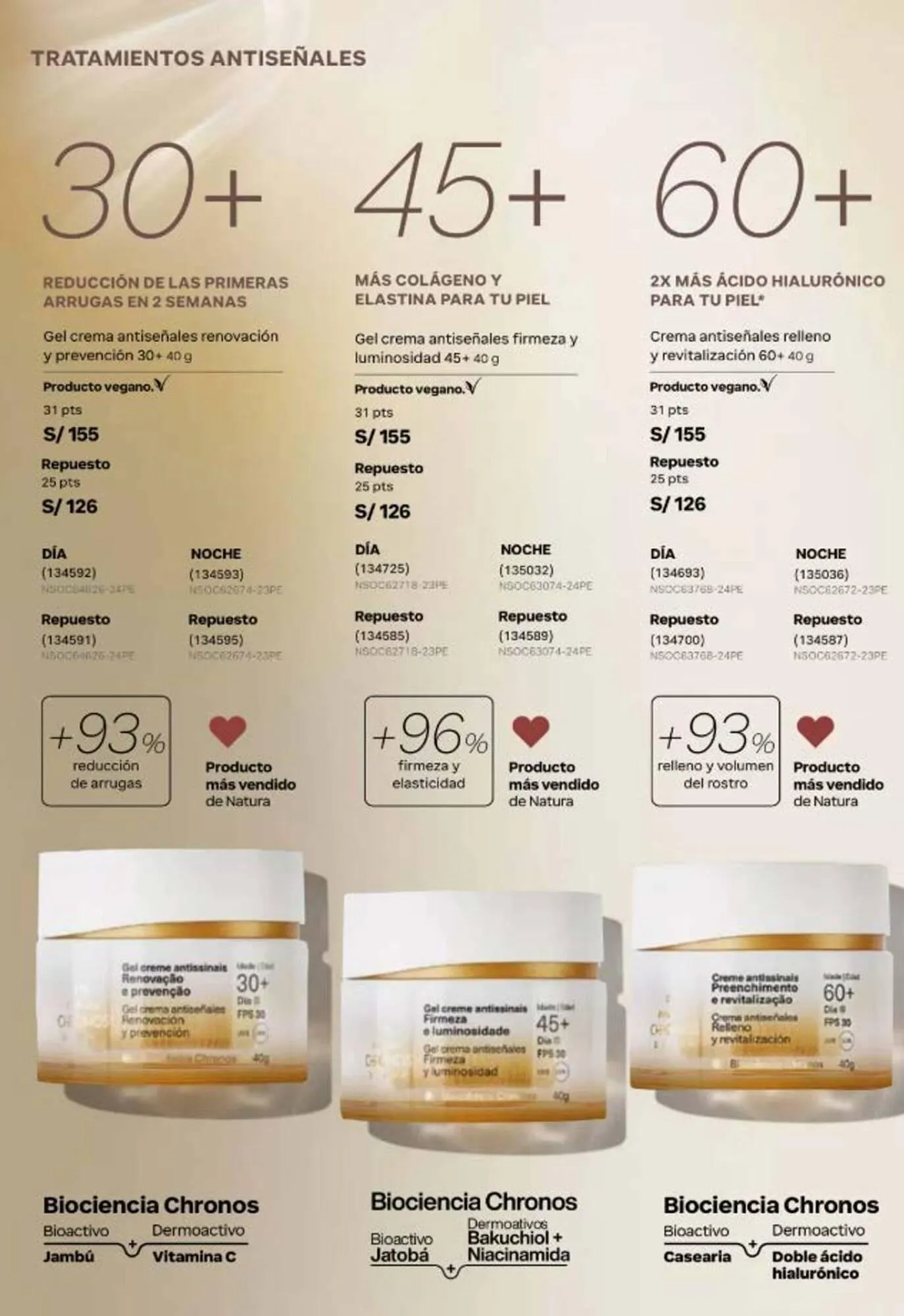 Catalogo de Catálogo Natura 1 de abril al 10 de mayo 2026 - Pag 87