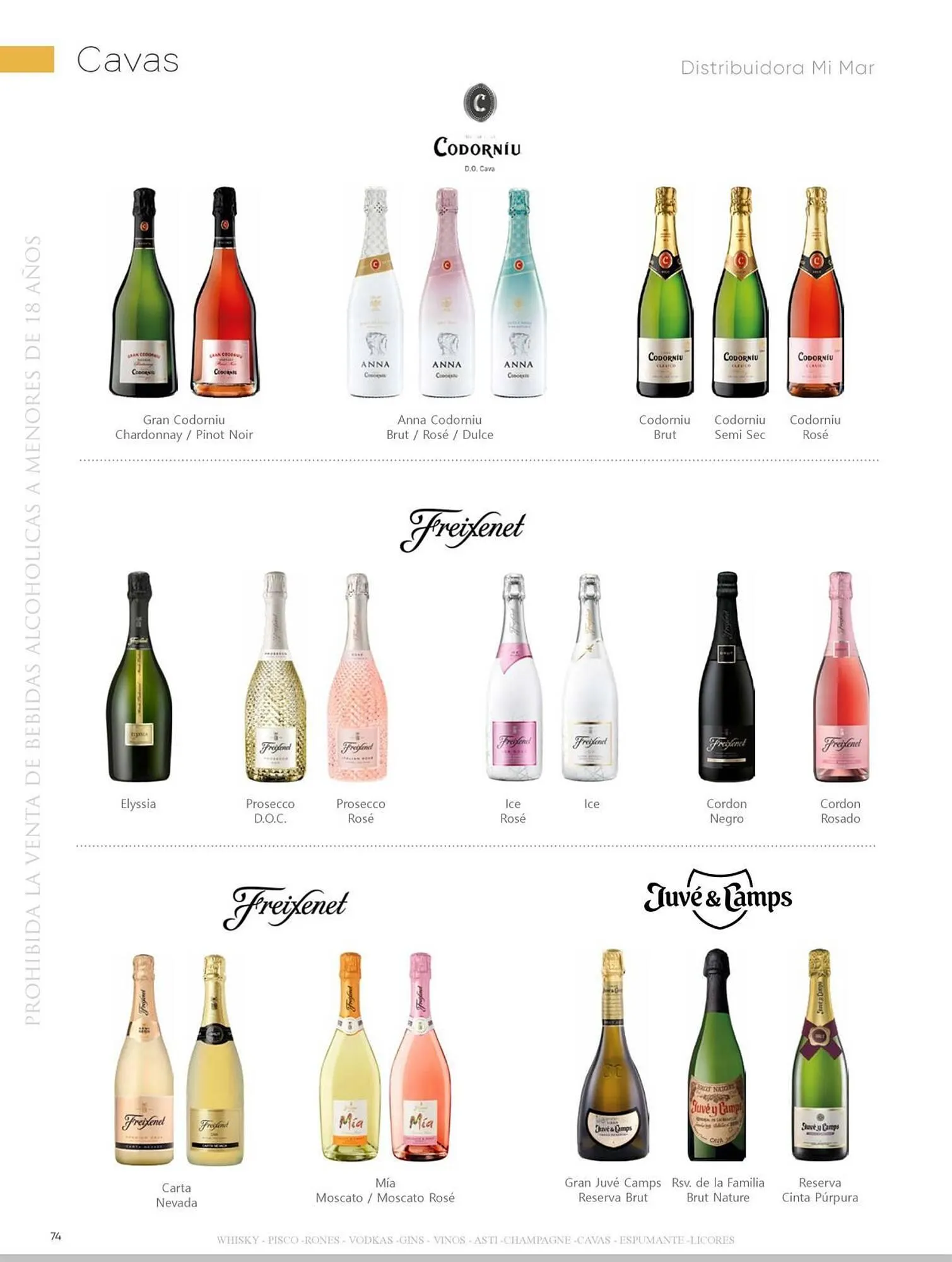 Catalogo de Catálogo Distribuidora Mi Mar 11 de abril al 30 de abril 2024 - Pag 74