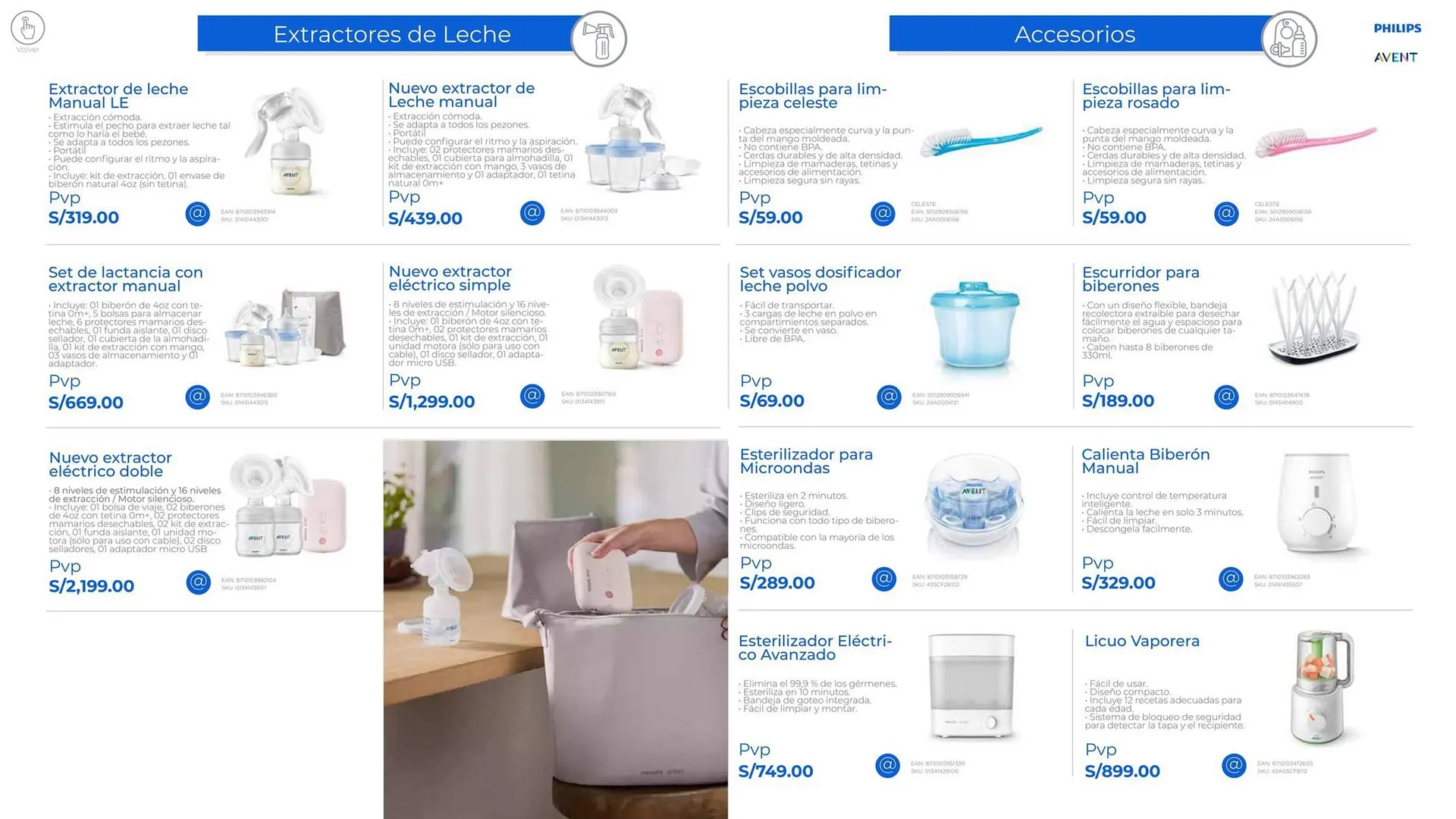 Catalogo de Catálogo Baby Infanti 31 de enero al 31 de marzo 2024 - Pag 3