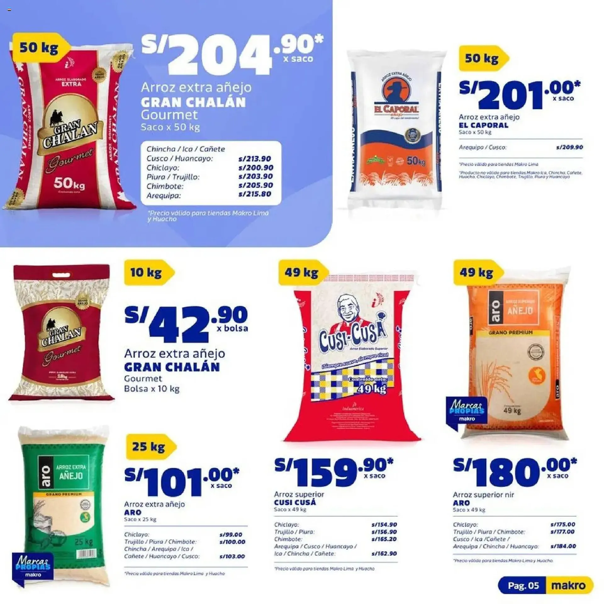 Catalogo de Catálogo Makro 29 de enero al 11 de febrero 2026 - Pag 5