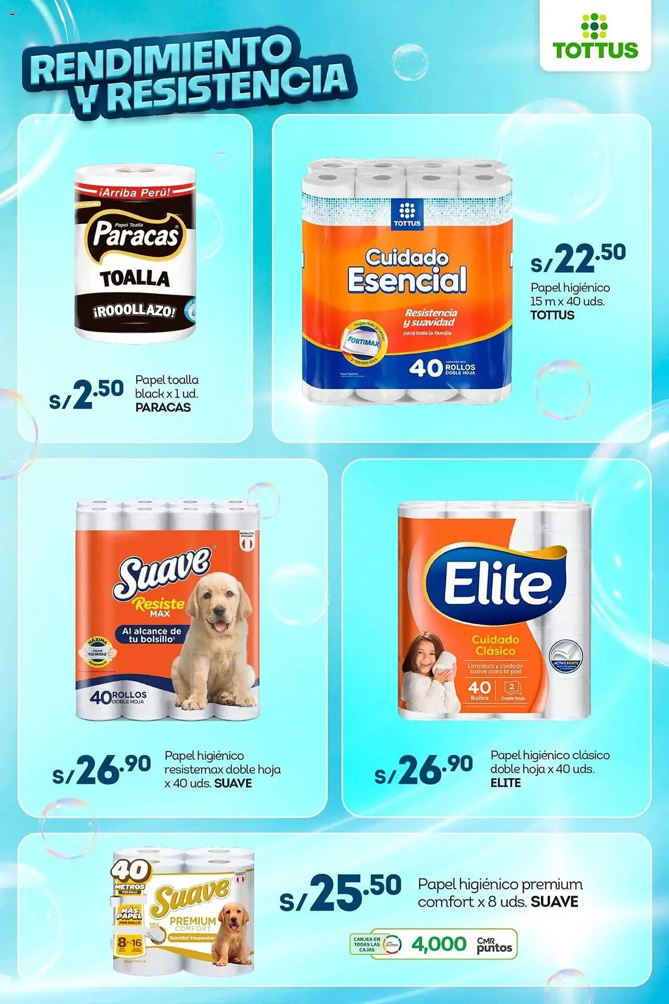 Catalogo de Catálogo Tottus 13 de marzo al 16 de marzo 2025 - Pag 6