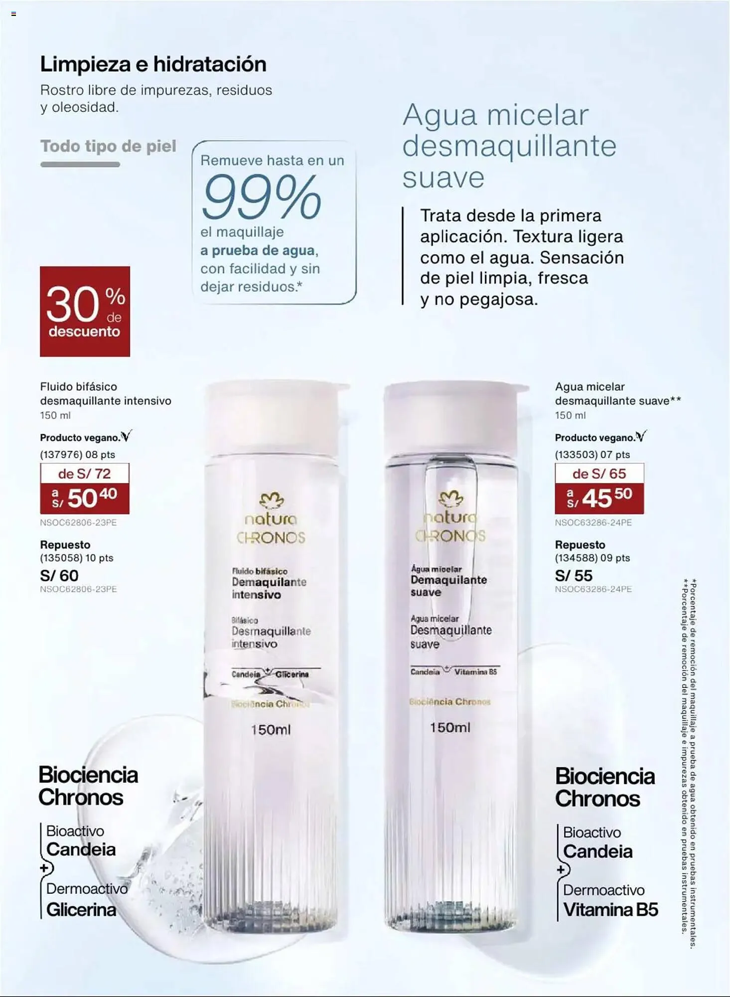 Catalogo de Catálogo Natura 1 de abril al 23 de mayo 2025 - Pag 102