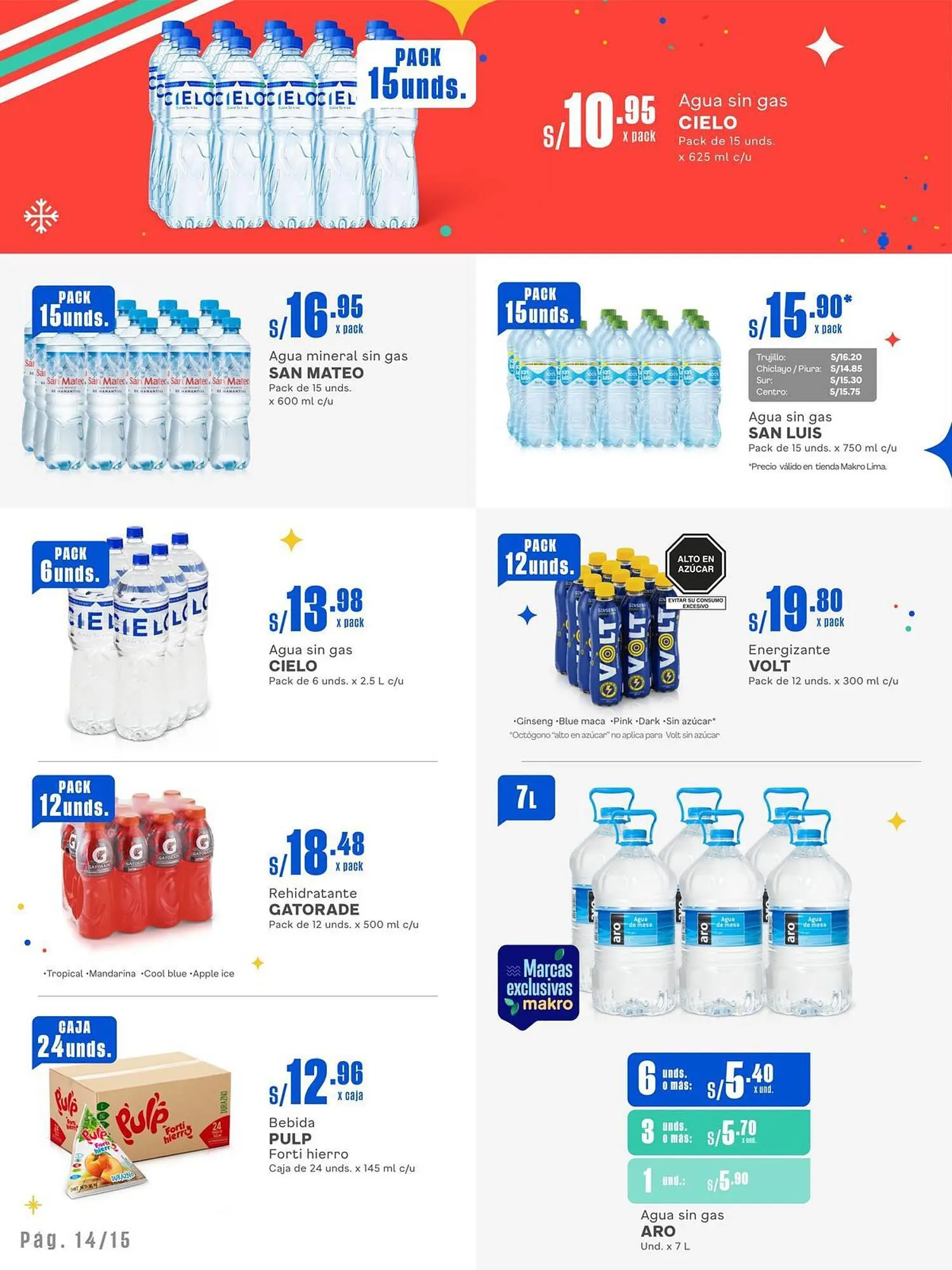 Catalogo de Catálogo Makro 1 de diciembre al 13 de diciembre 2023 - Pag 14