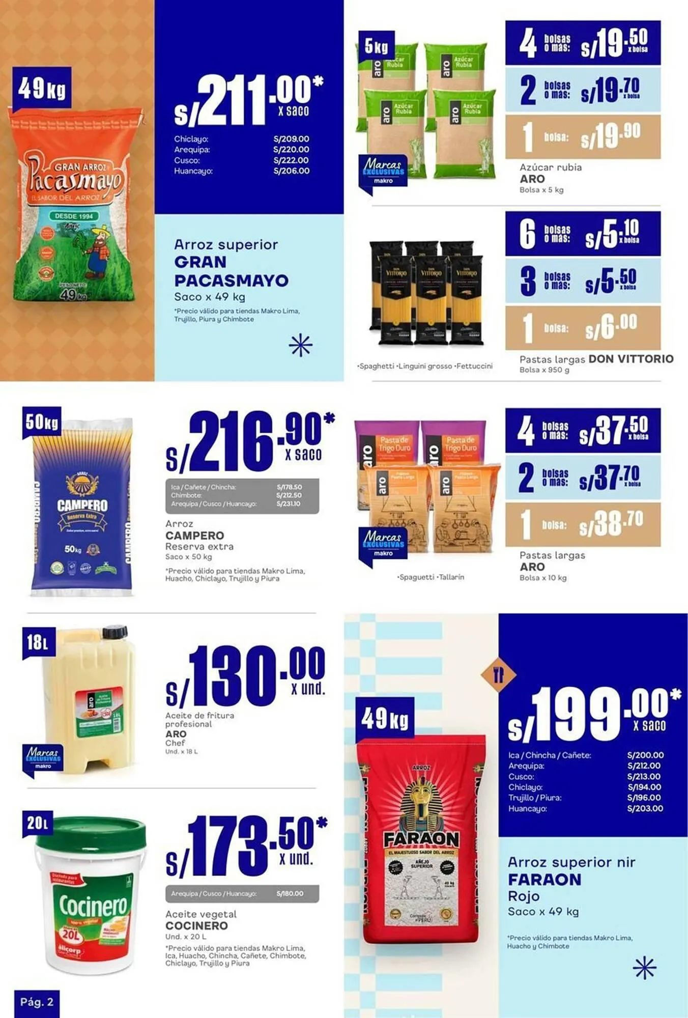 Catalogo de Catálogo Makro 24 de abril al 7 de mayo 2025 - Pag 2