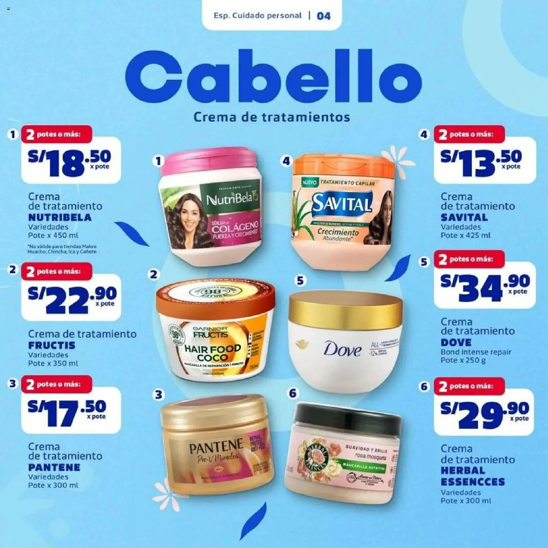 Catalogo de Catálogo Makro 26 de febrero al 25 de marzo 2026 - Pag 4