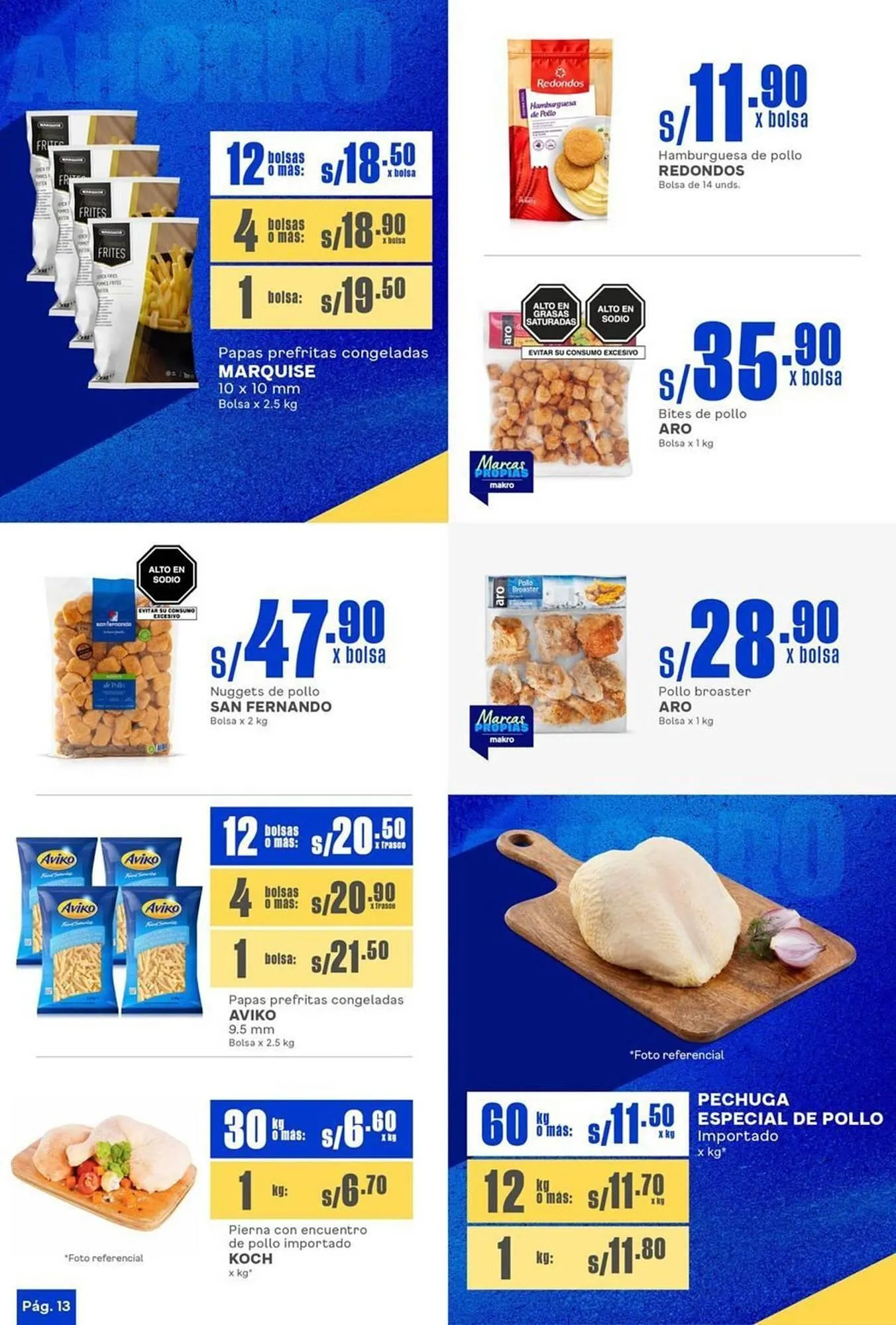 Catalogo de Catálogo Makro 23 de octubre al 6 de noviembre 2025 - Pag 13