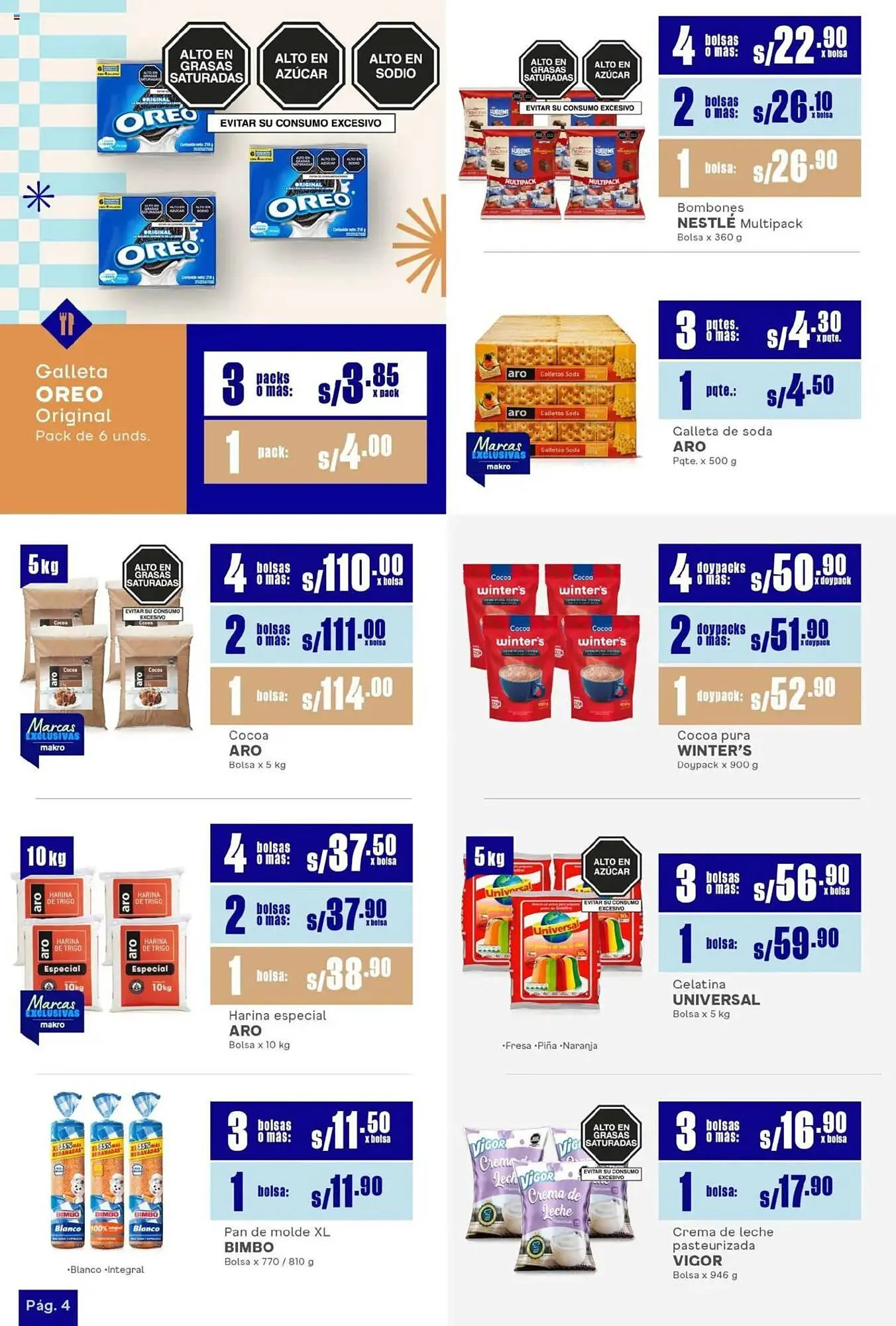 Catalogo de Catálogo Makro 13 de marzo al 26 de marzo 2025 - Pag 4