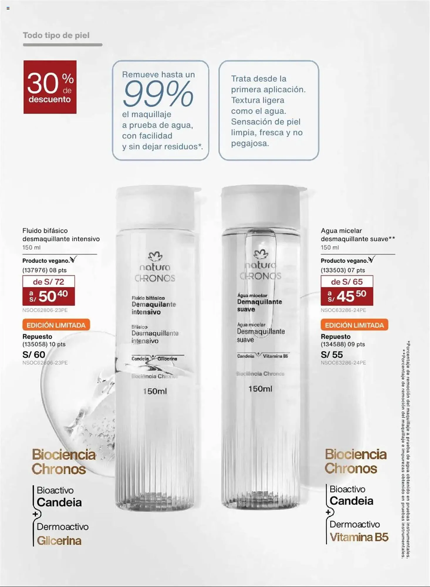 Catalogo de Catálogo Natura 3 de febrero al 4 de marzo 2025 - Pag 421