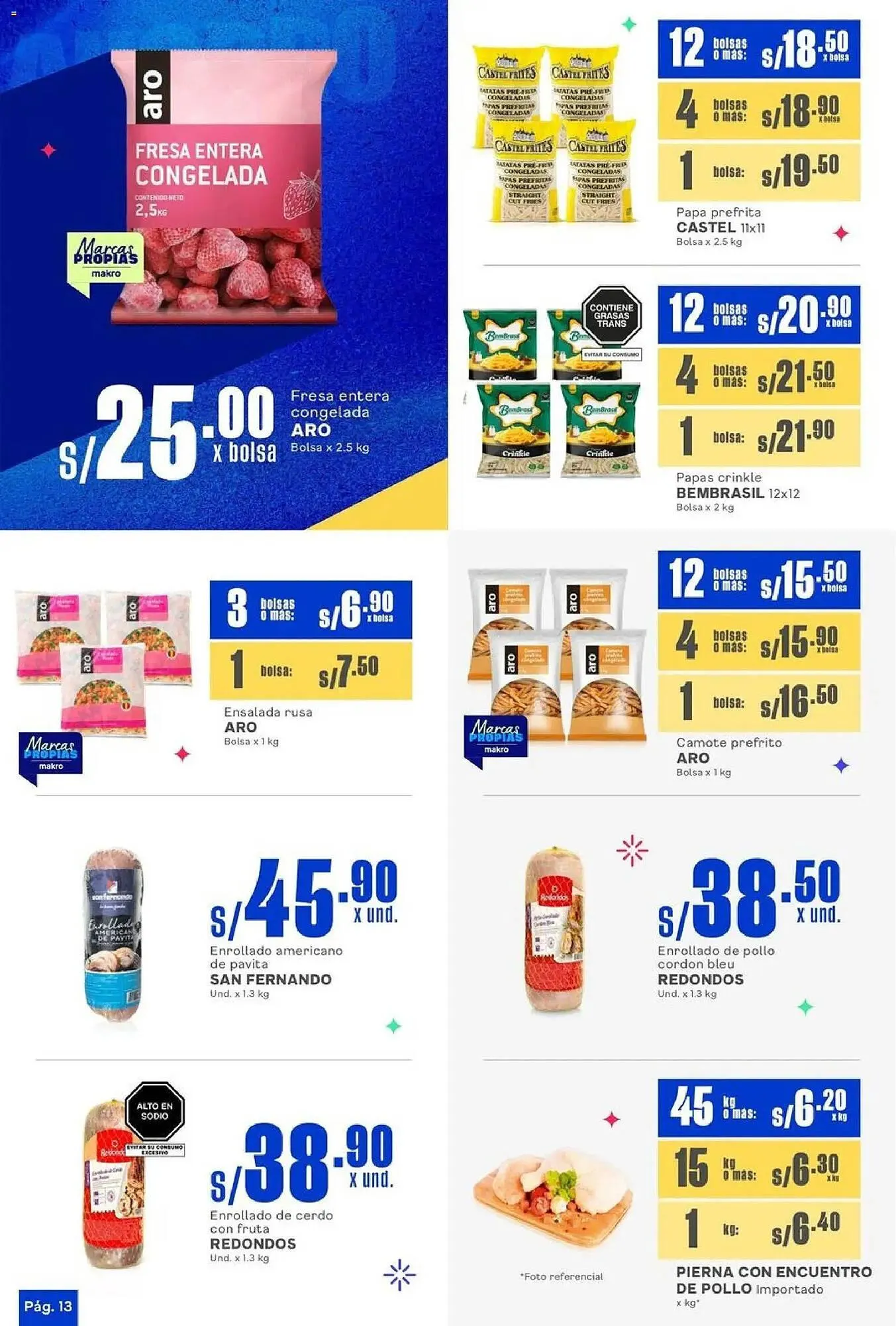 Catalogo de Catálogo Makro 20 de noviembre al 4 de diciembre 2025 - Pag 13