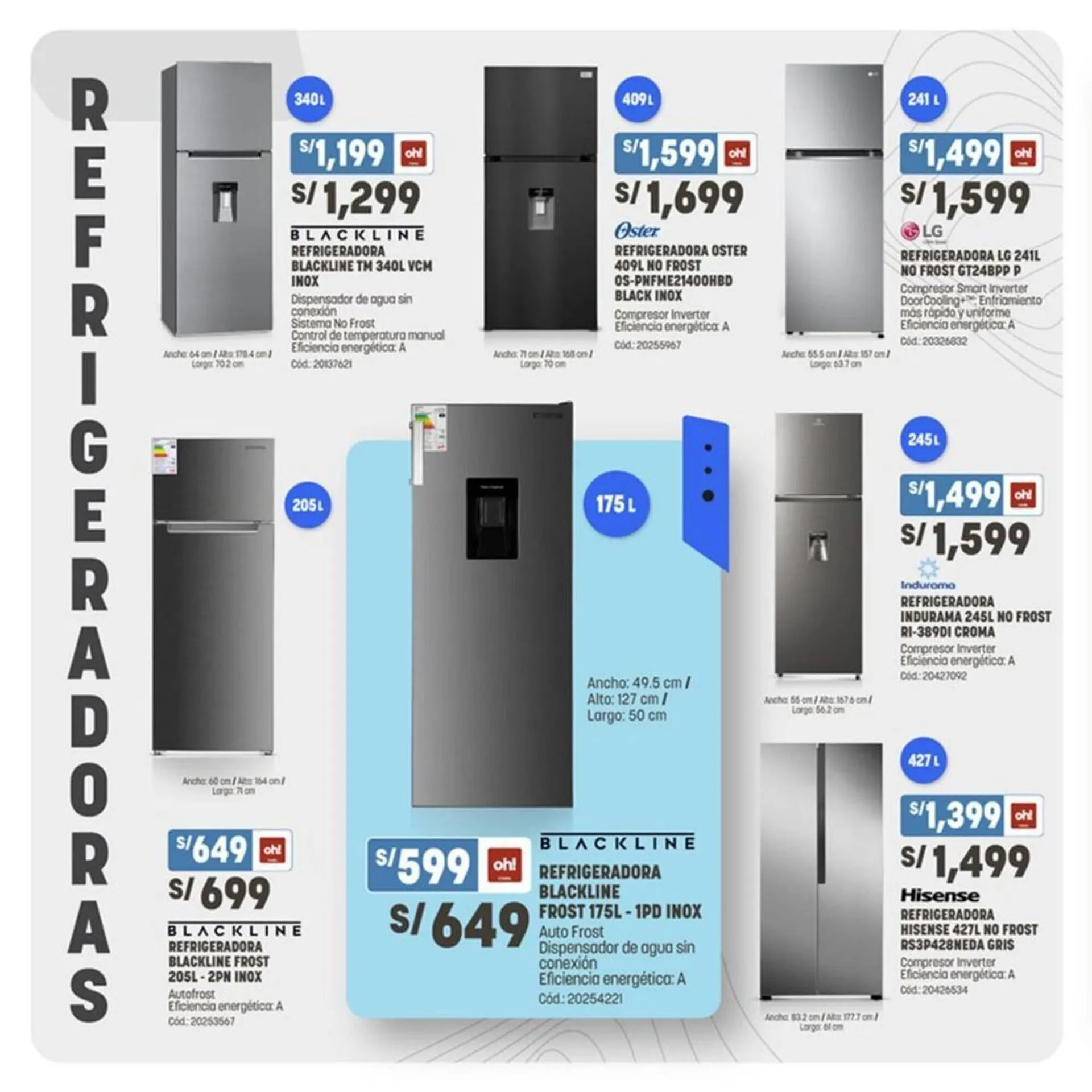 Catalogo de Catálogo Plaza Vea 17 de febrero al 28 de febrero 2025 - Pag 2