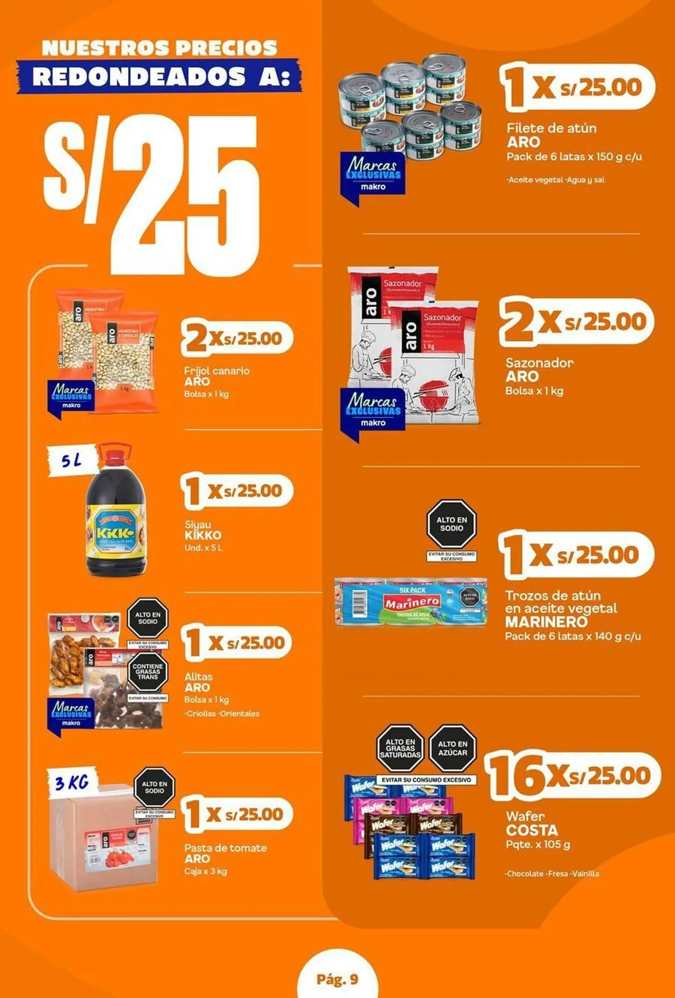 Catalogo de Catálogo Makro 28 de agosto al 10 de setiembre 2025 - Pag 9