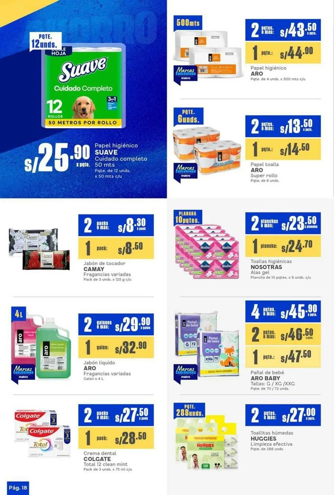 Catalogo de Catálogo Makro 19 de junio al 3 de julio 2025 - Pag 18