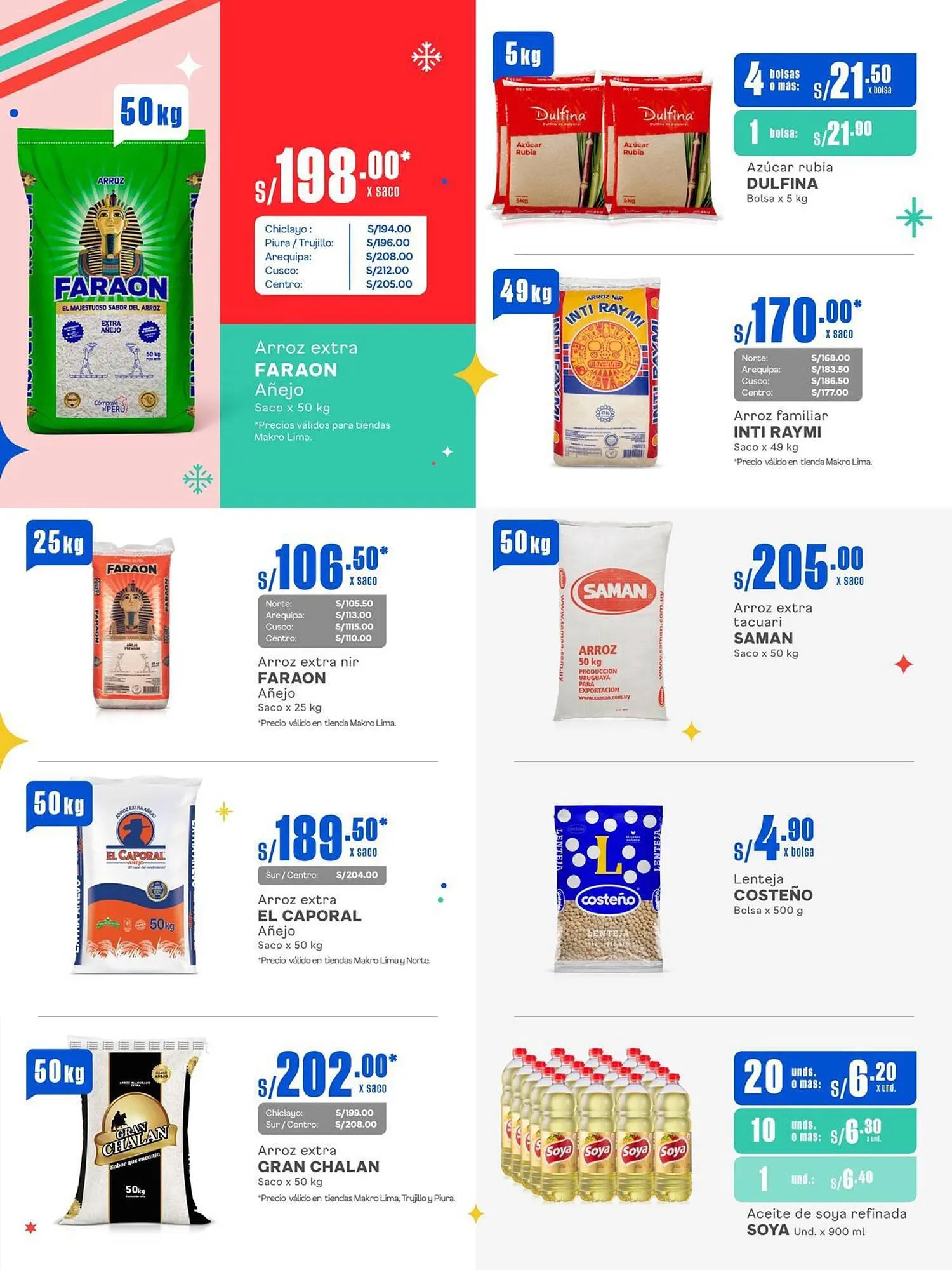 Catalogo de Catálogo Makro 1 de diciembre al 13 de diciembre 2023 - Pag 11