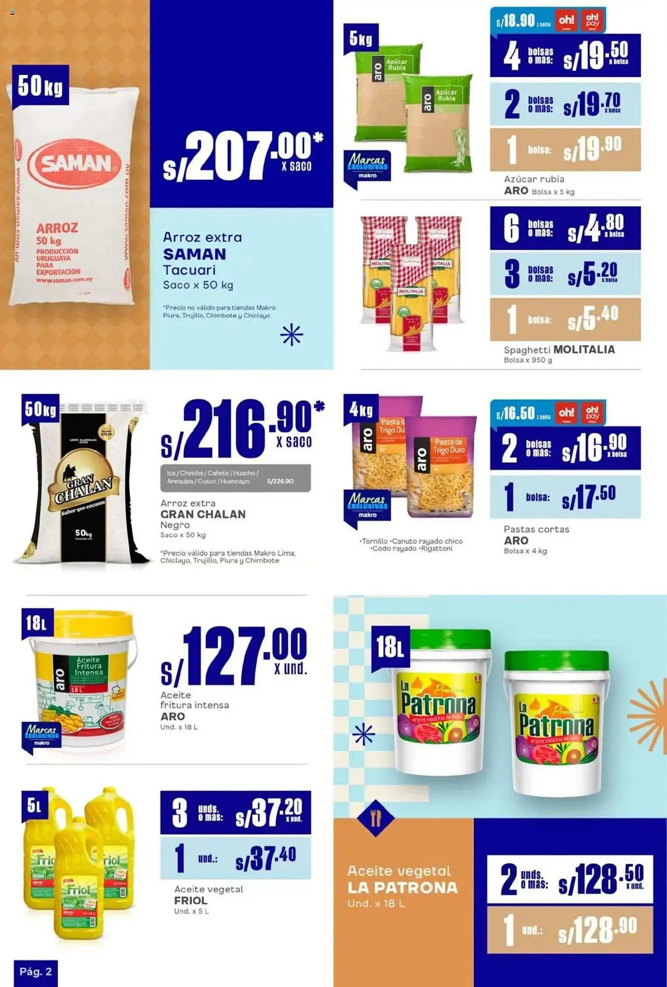 Catalogo de Catálogo Makro 5 de junio al 18 de junio 2025 - Pag 2