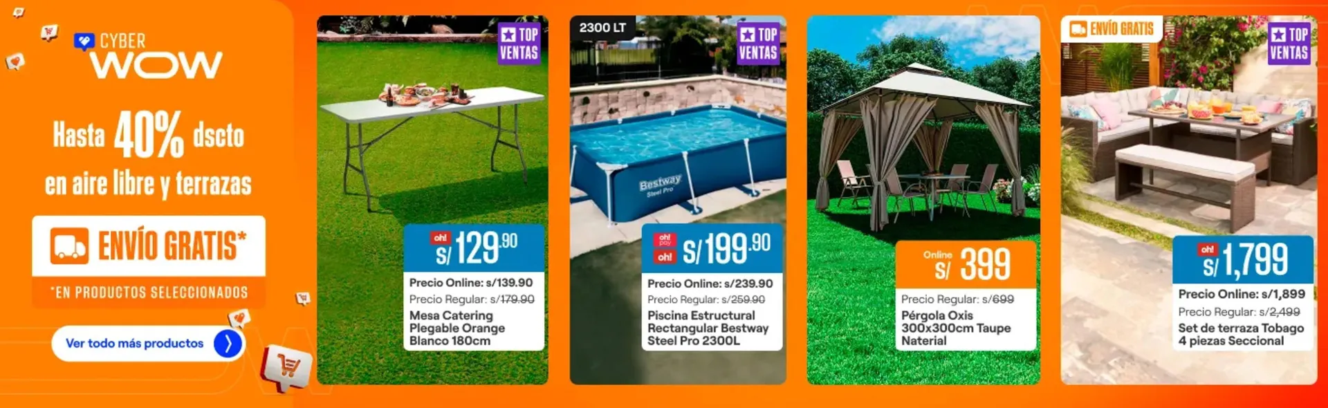 Catalogo de Catálogo Promart 8 de abril al 30 de abril 2025 - Pag 5