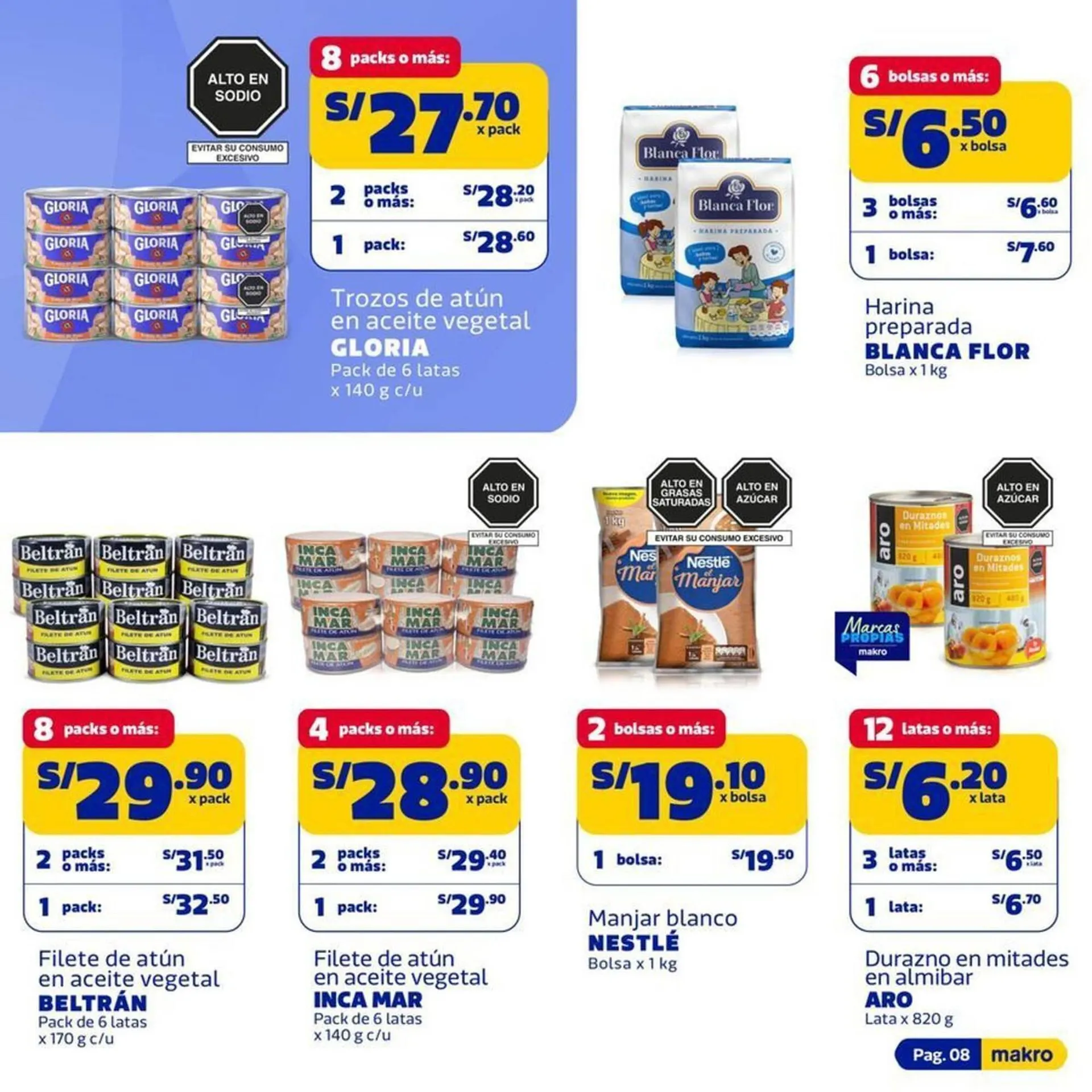 Catalogo de Catálogo Makro 9 de abril al 22 de abril 2026 - Pag 8