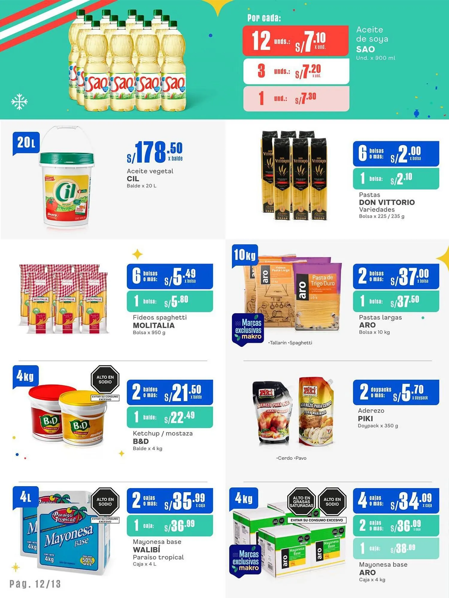 Catalogo de Catálogo Makro 1 de diciembre al 13 de diciembre 2023 - Pag 12