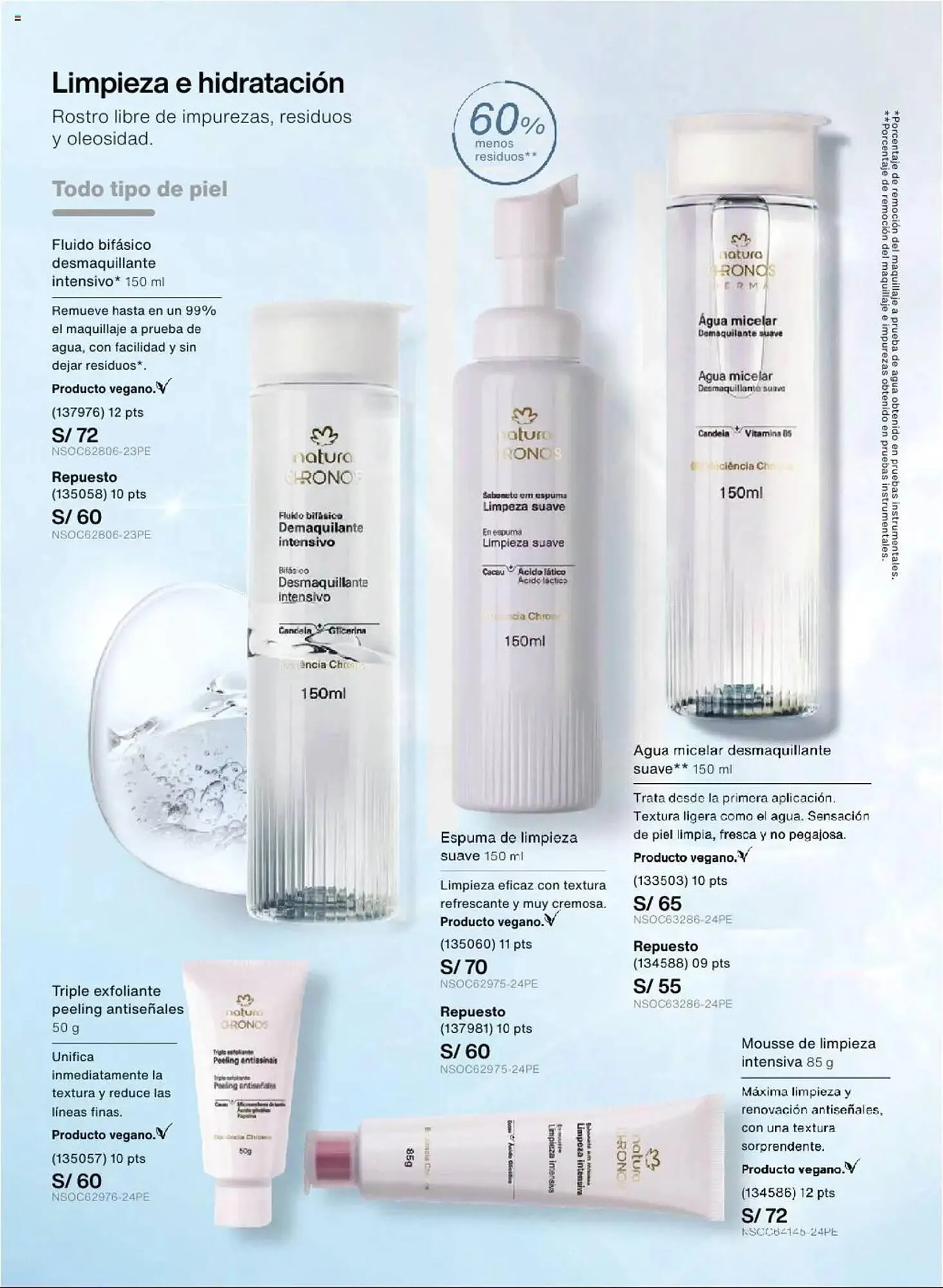 Catalogo de Catálogo Natura 12 de marzo al 5 de mayo 2025 - Pag 97