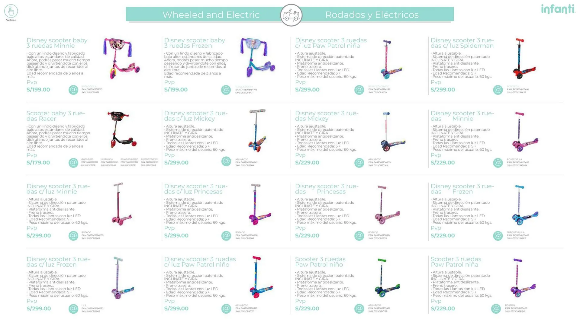 Catalogo de Catálogo Baby Infanti 31 de enero al 31 de marzo 2024 - Pag 45