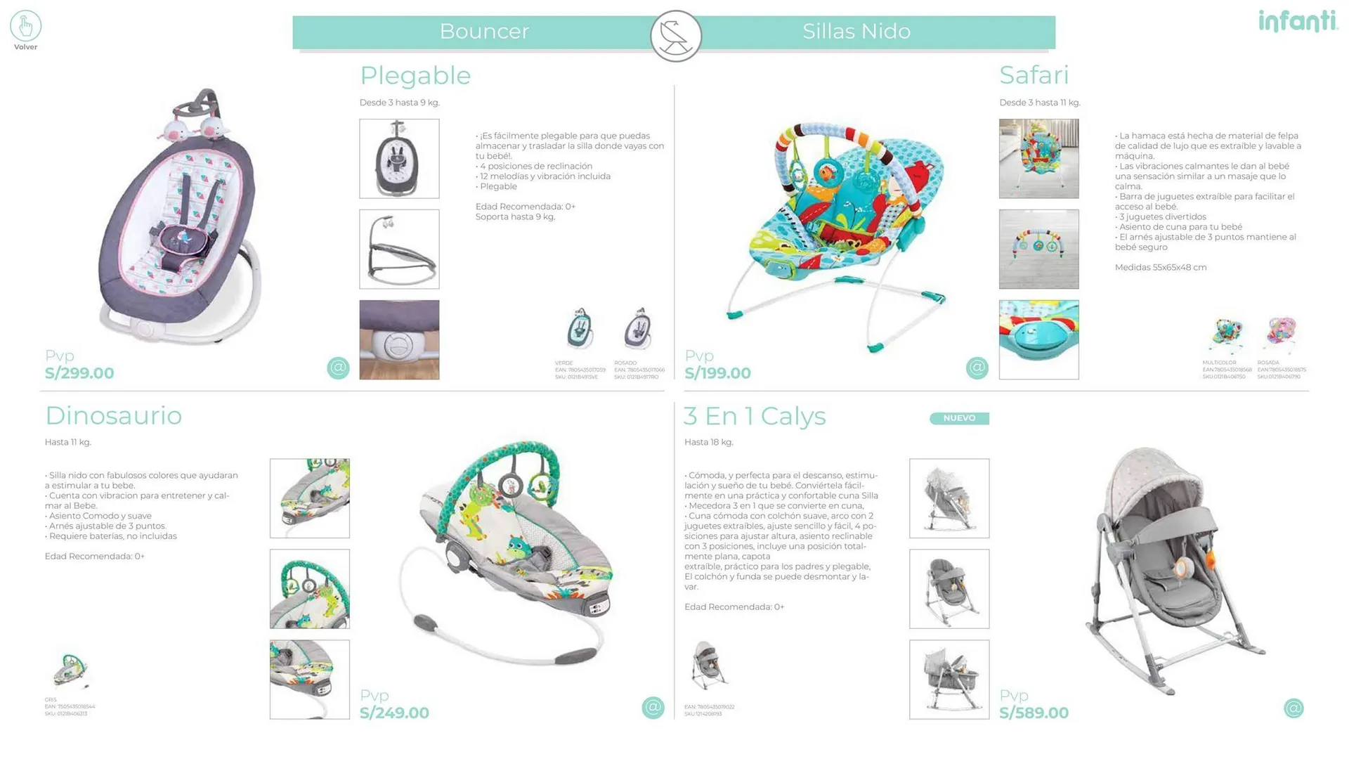 Catalogo de Catálogo Baby Infanti 31 de enero al 31 de marzo 2024 - Pag 27