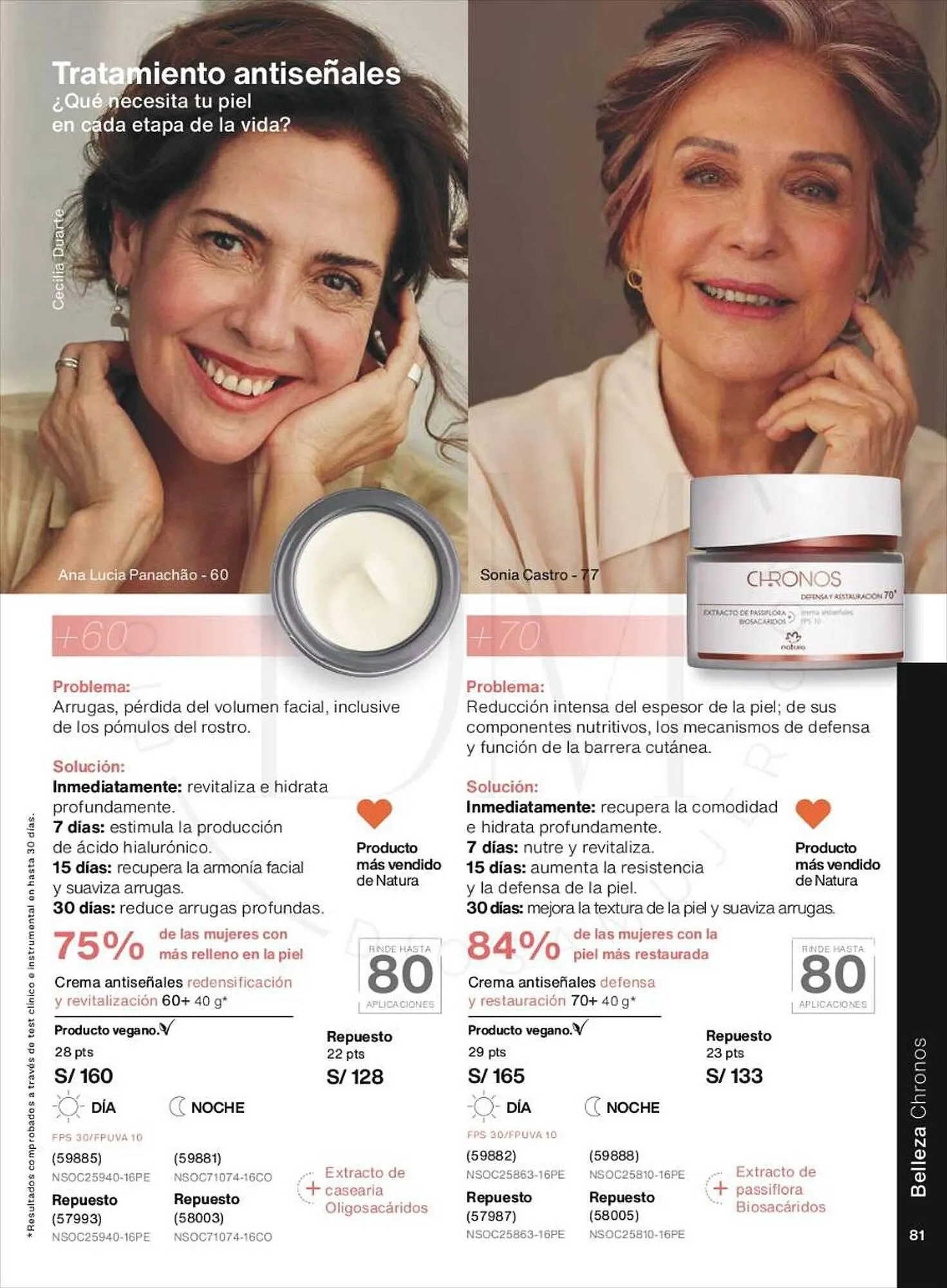 Catalogo de Catálogo Natura 5 de setiembre al 14 de setiembre 2023 - Pag 81