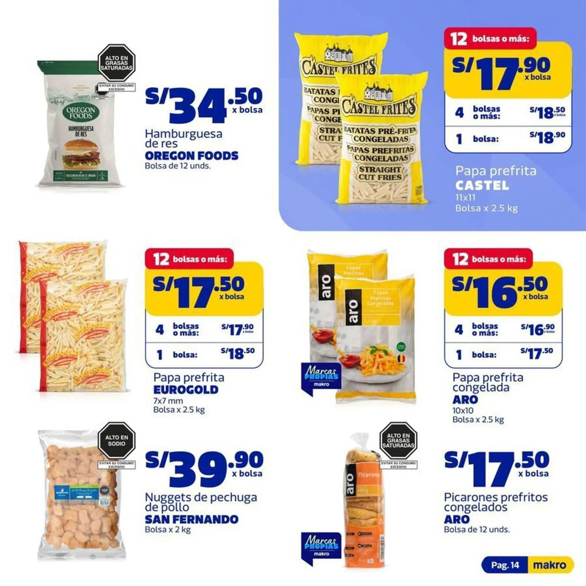 Catalogo de Catálogo Makro 9 de abril al 22 de abril 2026 - Pag 14