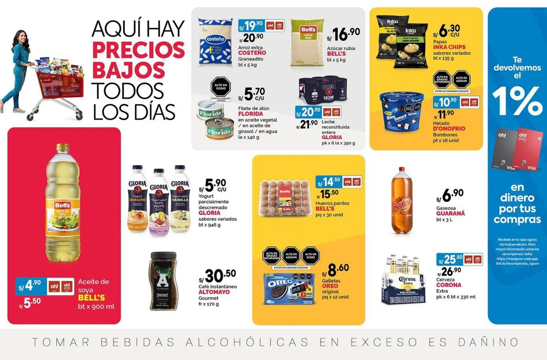 Catalogo de Catálogo Plaza Vea 16 de enero al 18 de enero 2026 - Pag 1