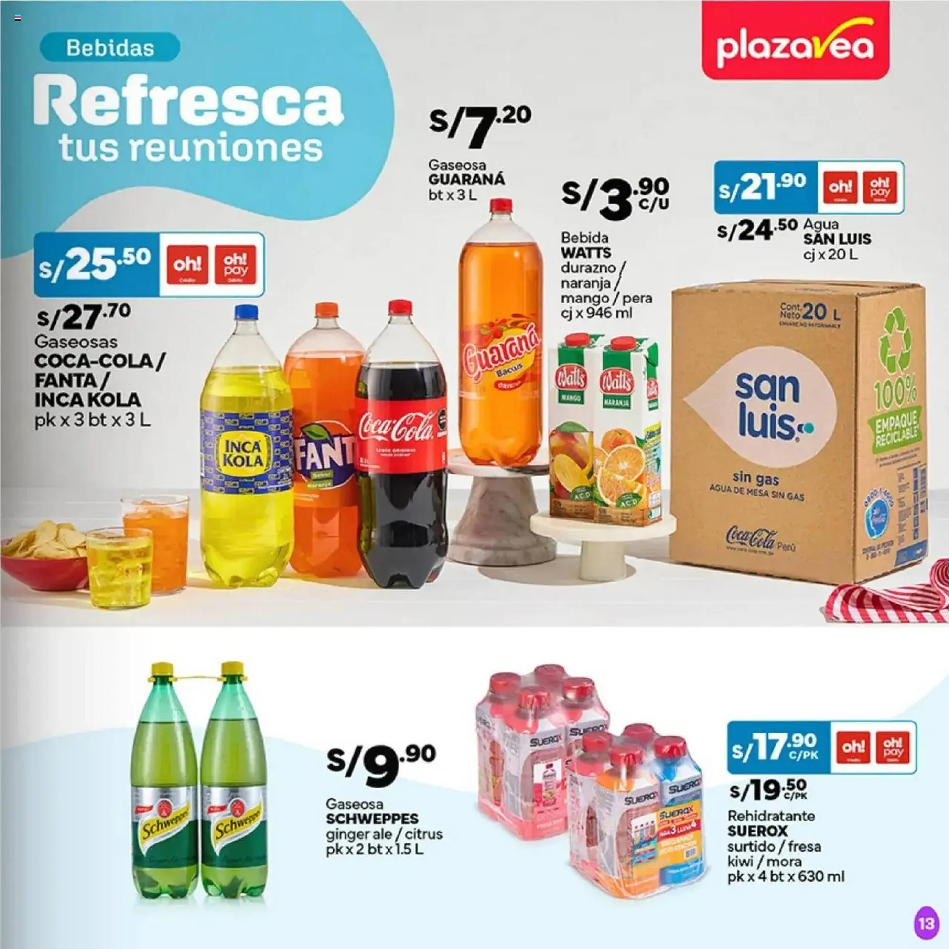 Catalogo de Catálogo Plaza Vea 7 de abril al 21 de abril 2025 - Pag 13