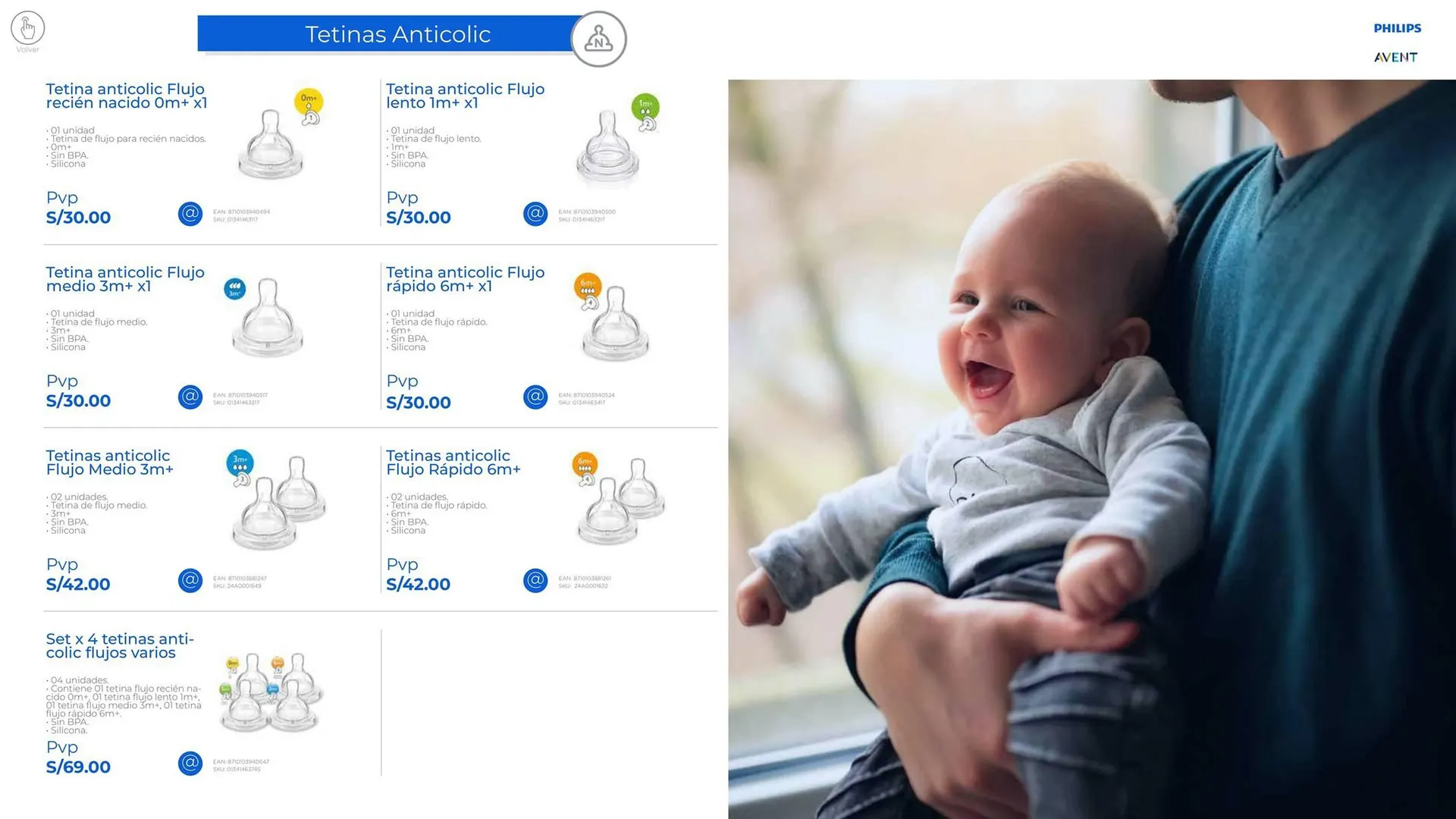 Catalogo de Catálogo Baby Infanti 31 de enero al 31 de marzo 2024 - Pag 5