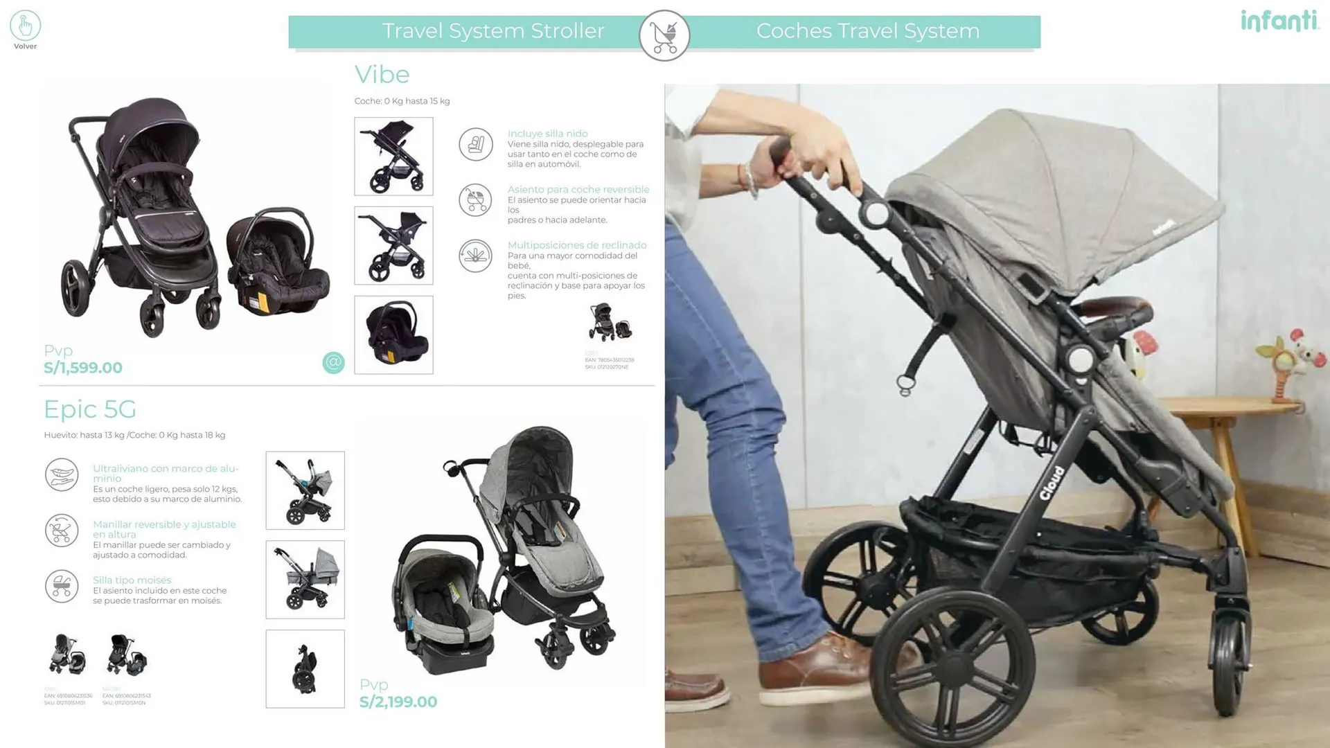 Catalogo de Catálogo Baby Infanti 31 de enero al 31 de marzo 2024 - Pag 7