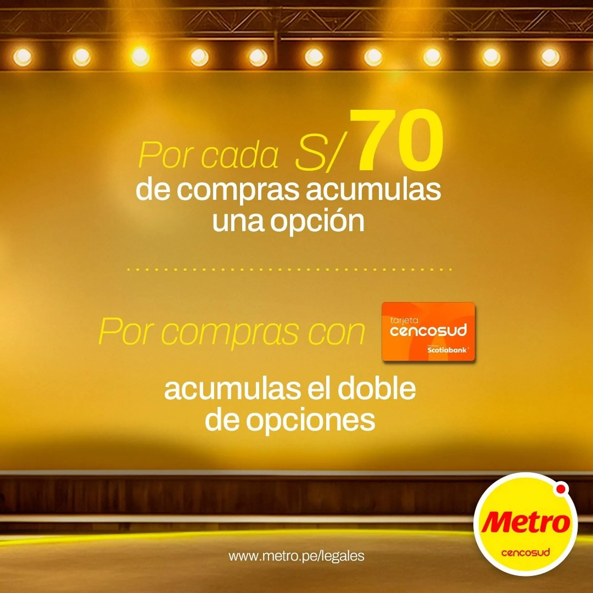 Catalogo de Catálogo Metro 12 de abril al 15 de abril 2025 - Pag 2