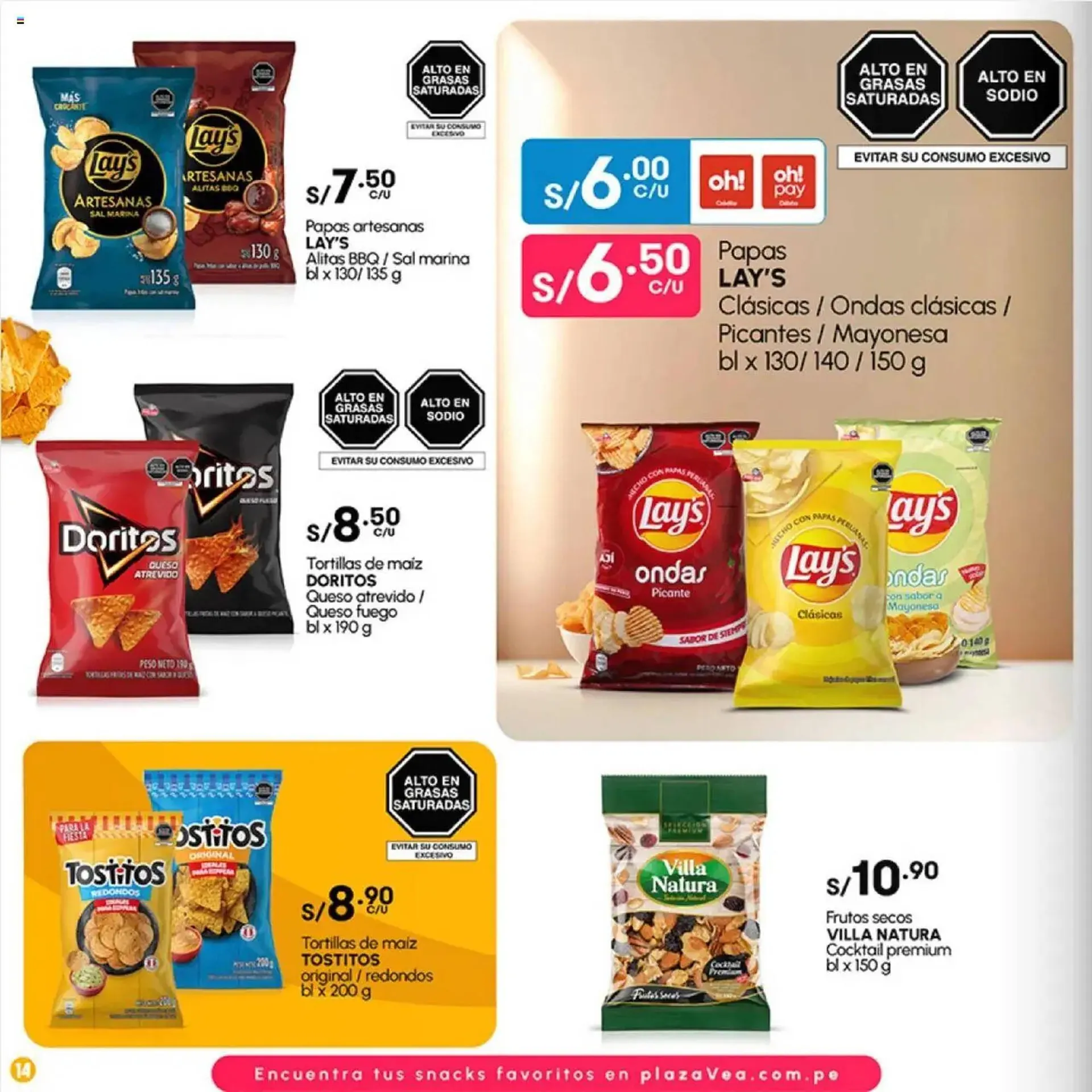 Catalogo de Catálogo Plaza Vea 2 de junio al 15 de junio 2025 - Pag 14