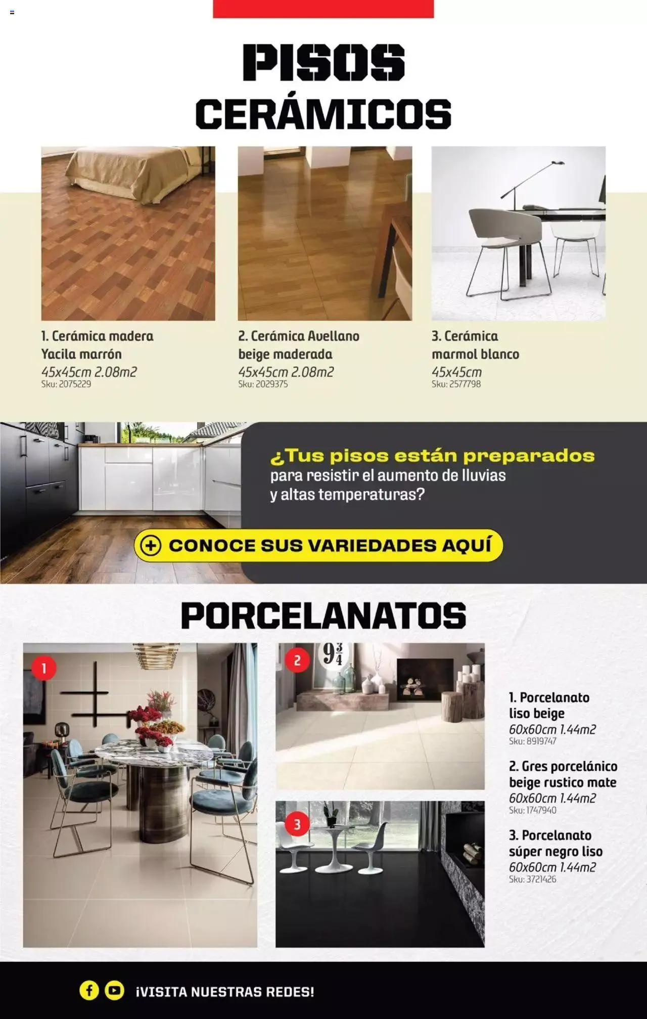 Catalogo de Catálogo Sodimac 1 de enero al 6 de febrero 2024 - Pag 14