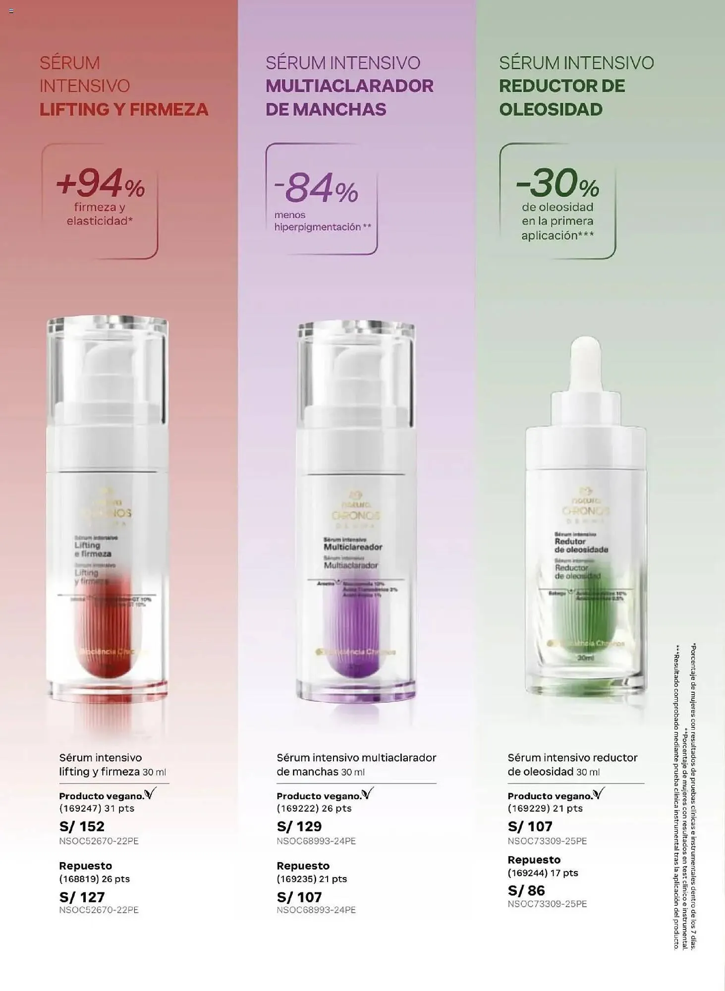 Catalogo de Catálogo Natura 20 de febrero al 22 de marzo 2026 - Pag 77