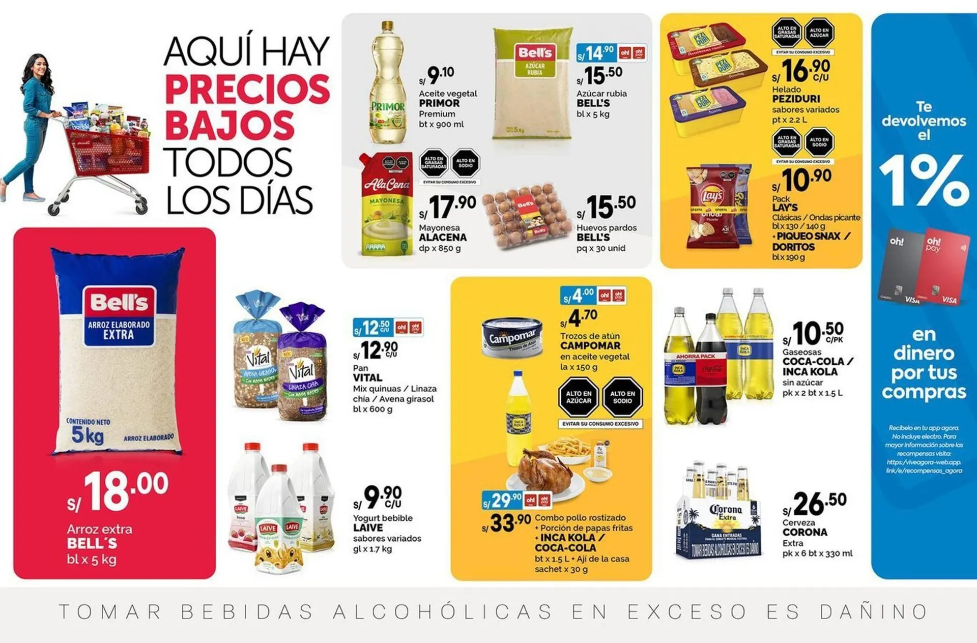 Catalogo de Catálogo Plaza Vea 27 de febrero al 1 de marzo 2026 - Pag 1