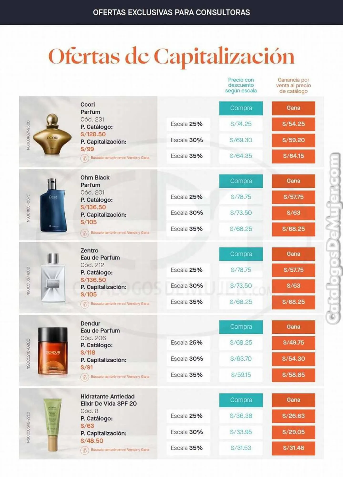 Catalogo de Catálogo Yanbal 2 de diciembre al 29 de diciembre 2023 - Pag 8