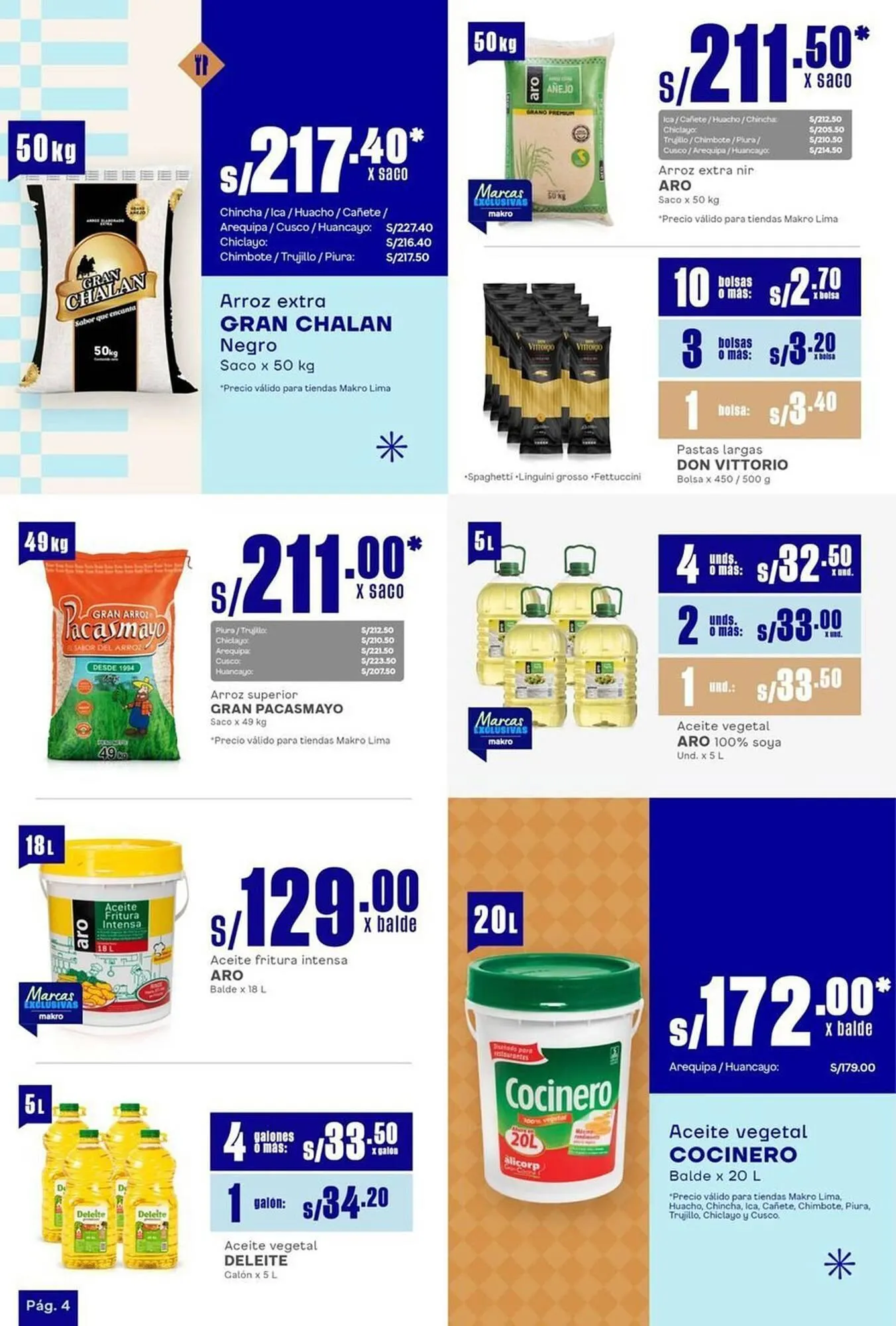 Catalogo de Catálogo Makro 8 de mayo al 21 de mayo 2025 - Pag 4