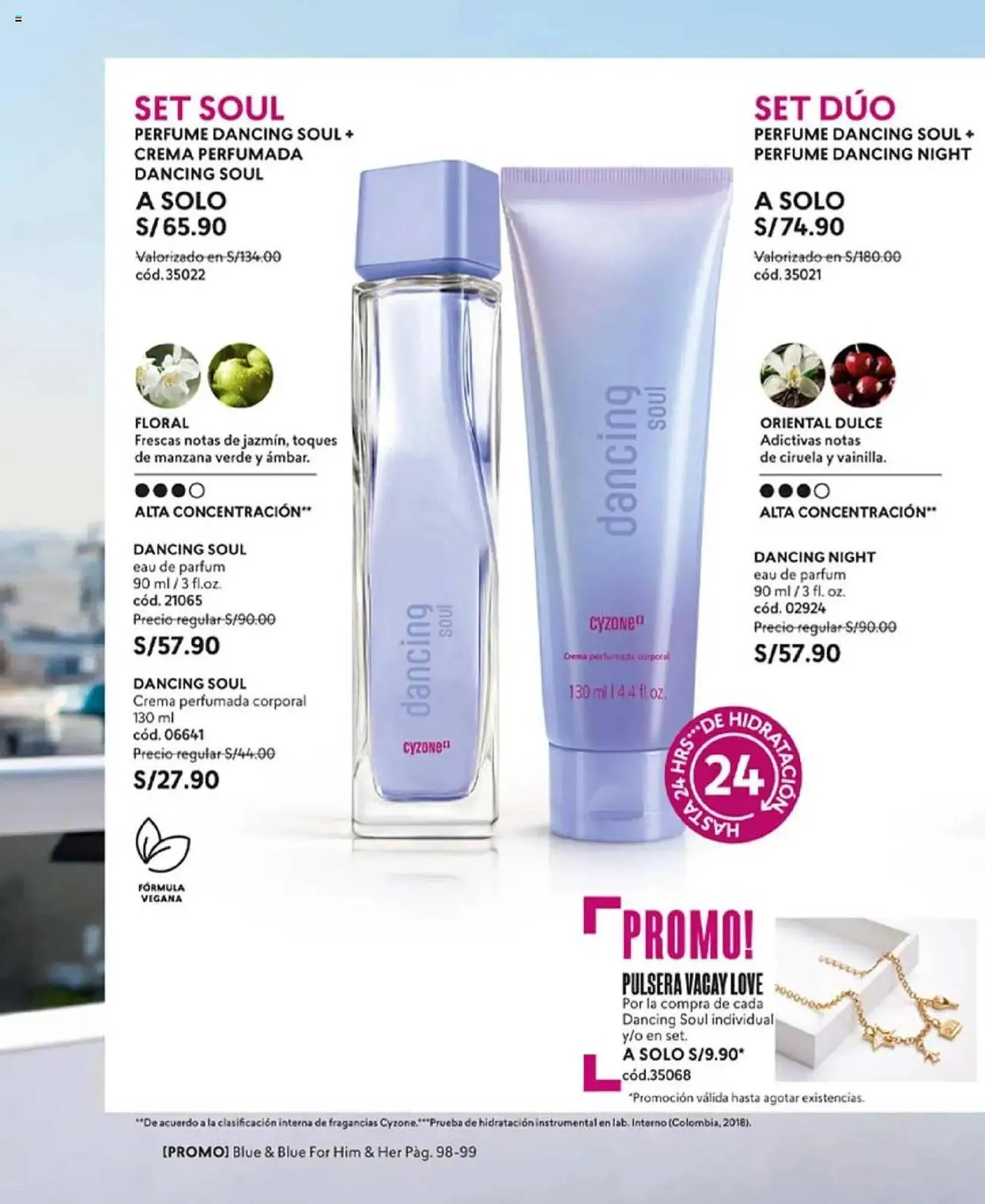 Catalogo de Catálogo Cyzone 11 de febrero al 31 de marzo 2025 - Pag 4