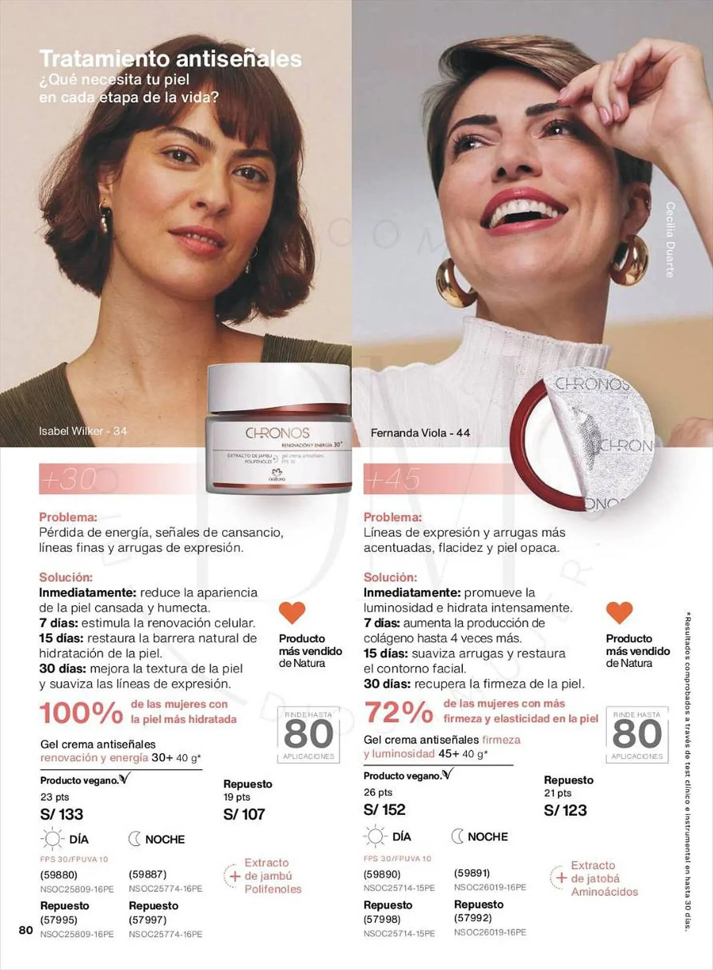 Catalogo de Catálogo Natura 5 de setiembre al 14 de setiembre 2023 - Pag 80