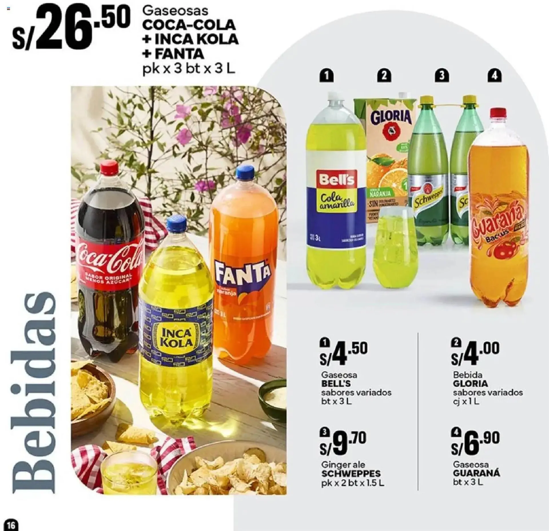 Catalogo de Catálogo Plaza Vea 16 de enero al 2 de febrero 2026 - Pag 16