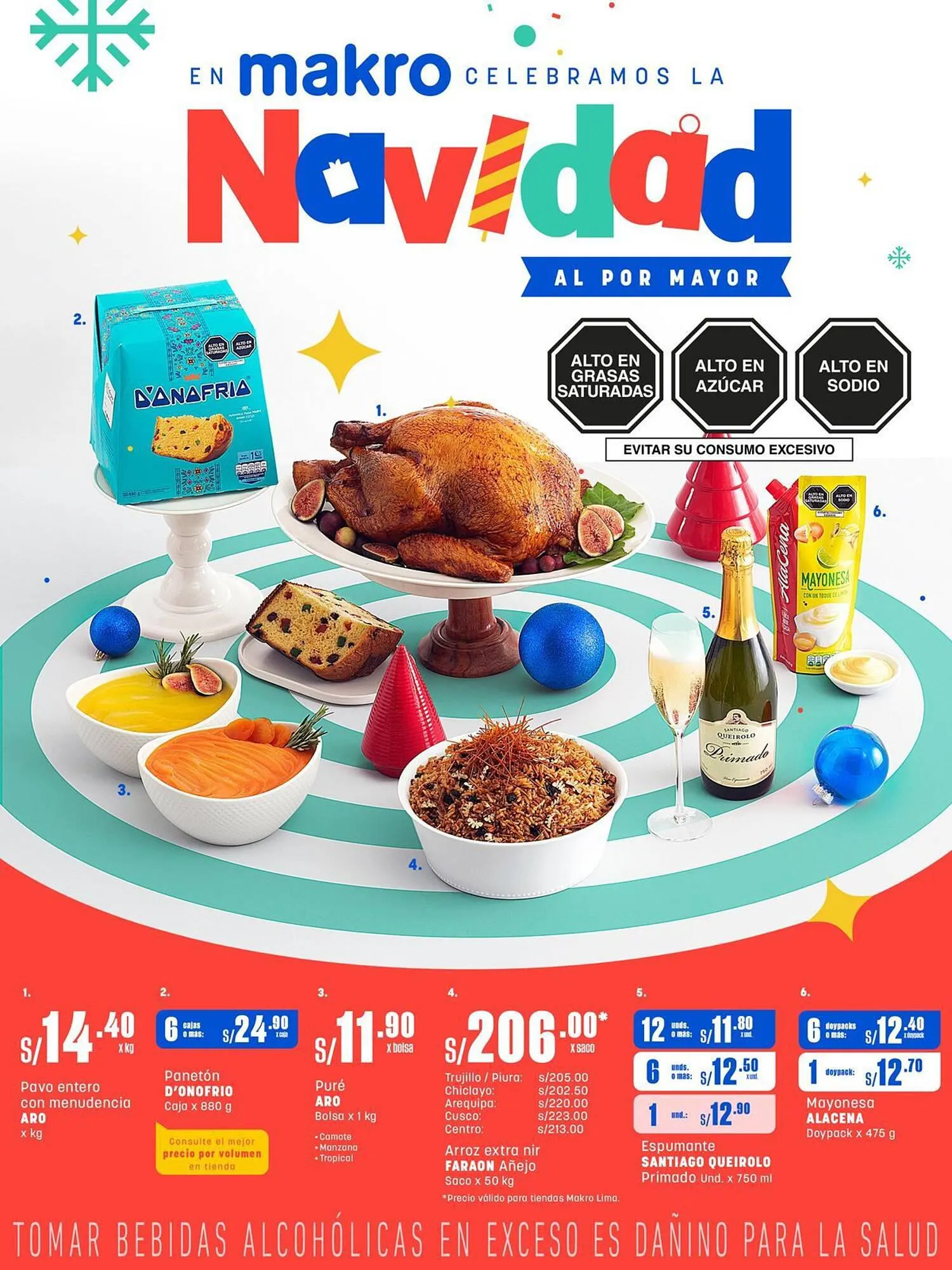 Catalogo de Catálogo Makro 1 de diciembre al 13 de diciembre 2023 - Pag 1