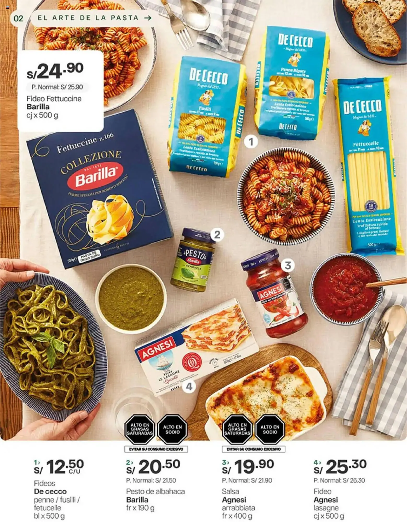 Catalogo de Catálogo Vivanda 2 de junio al 15 de junio 2025 - Pag 2