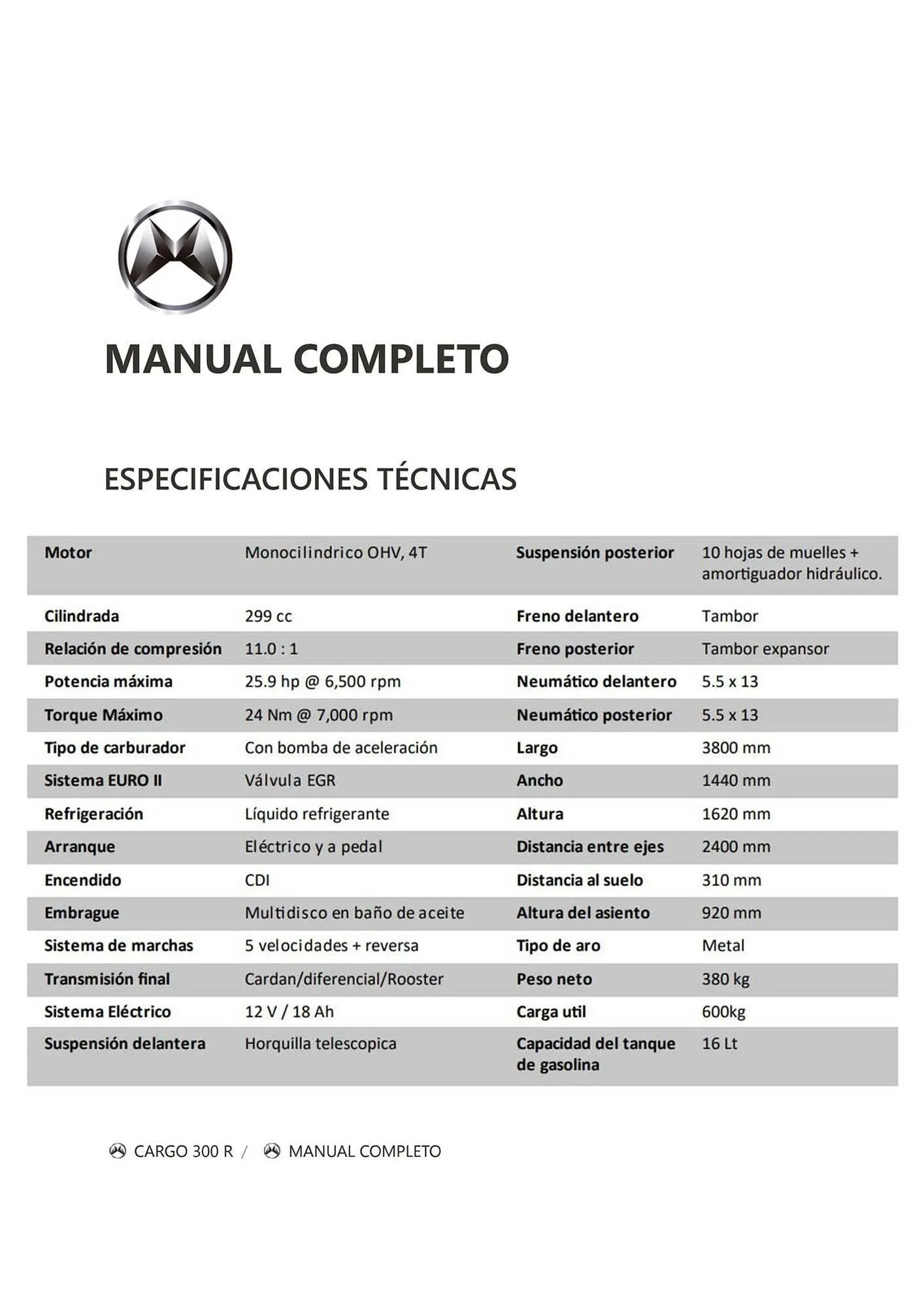 Catalogo de Catálogo Mavila 6 de enero al 1 de julio 2025 - Pag 1
