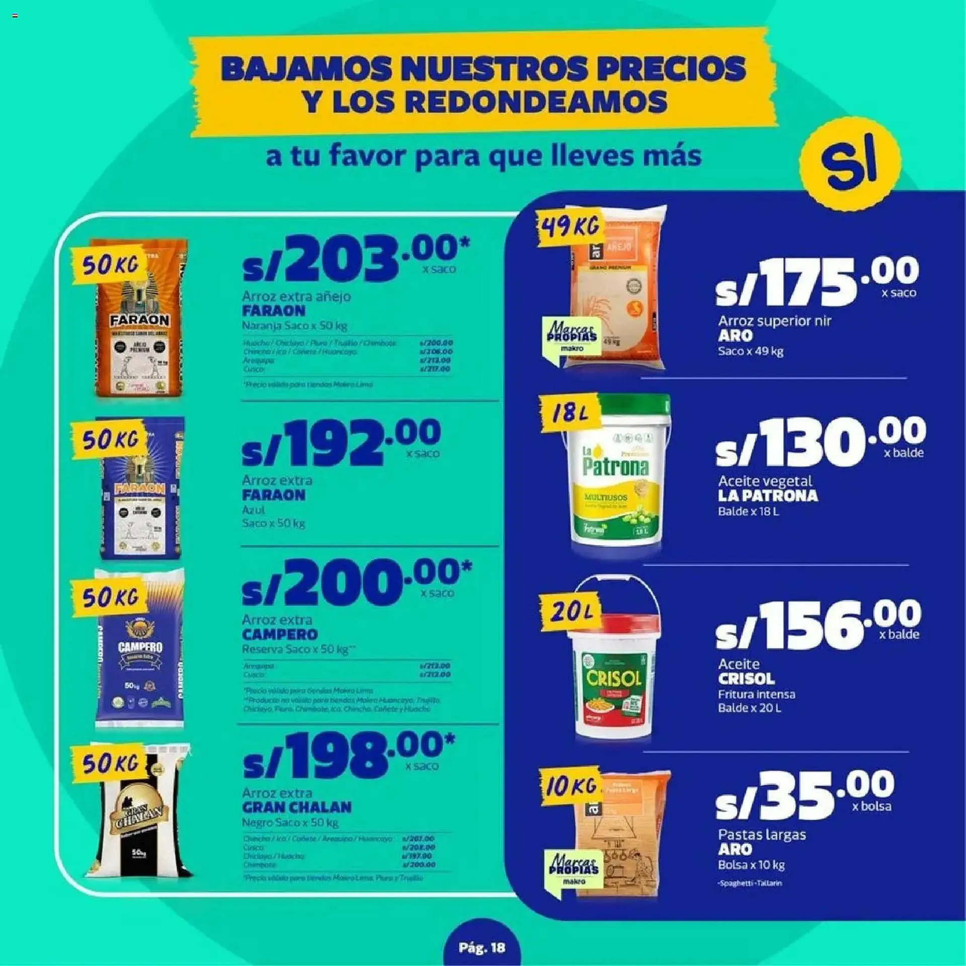 Catalogo de Catálogo Makro 23 de abril al 6 de mayo 2026 - Pag 18