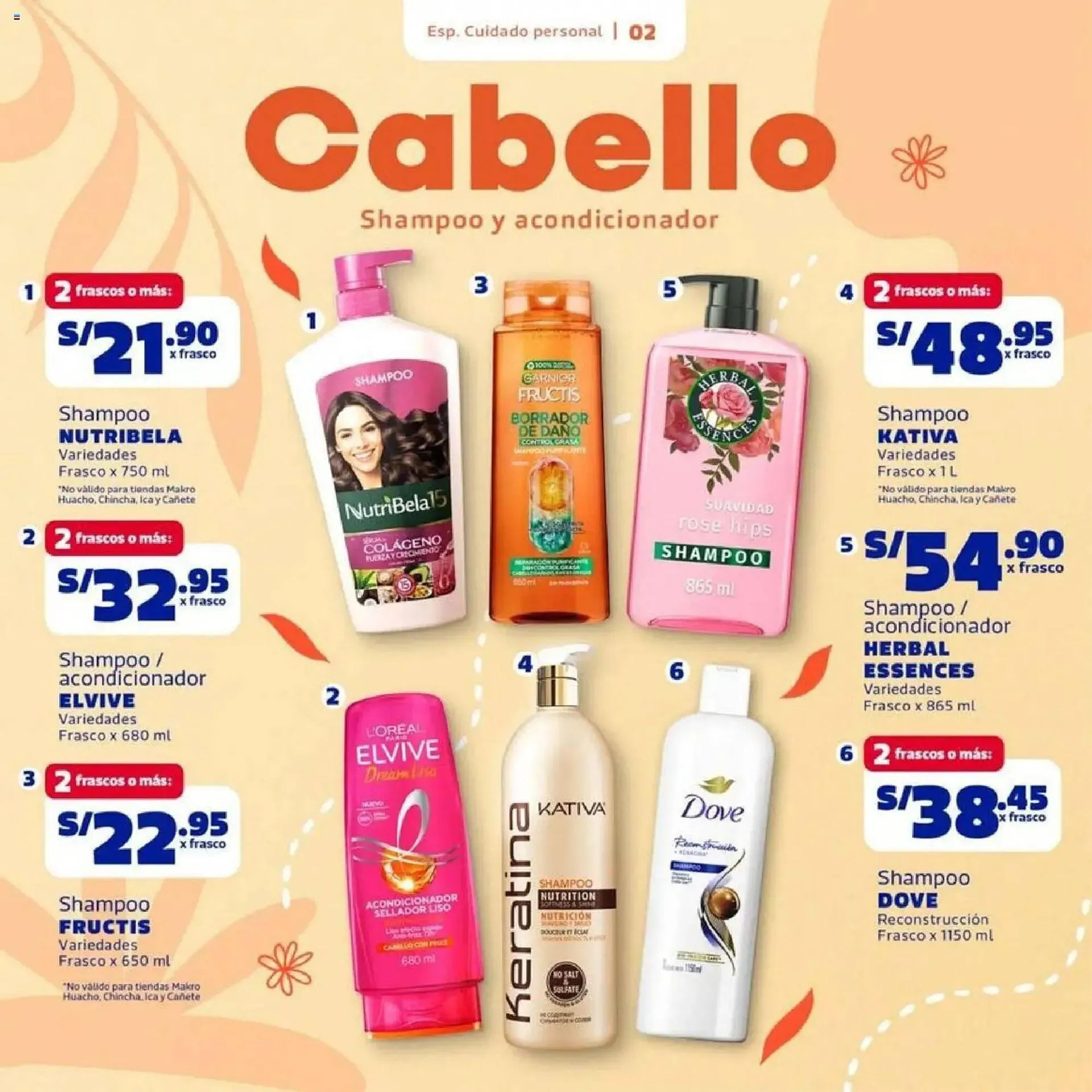 Catalogo de Catálogo Makro 26 de febrero al 25 de marzo 2026 - Pag 2