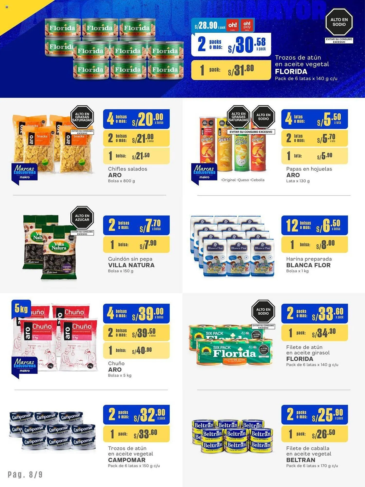 Catalogo de Catálogo Makro 6 de junio al 19 de junio 2024 - Pag 8
