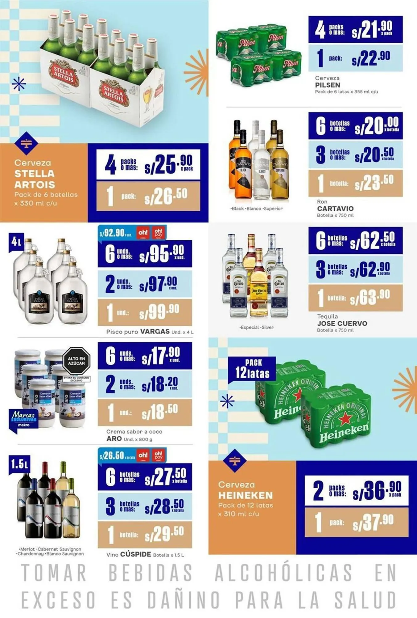 Catalogo de Catálogo Makro 8 de mayo al 21 de mayo 2025 - Pag 12