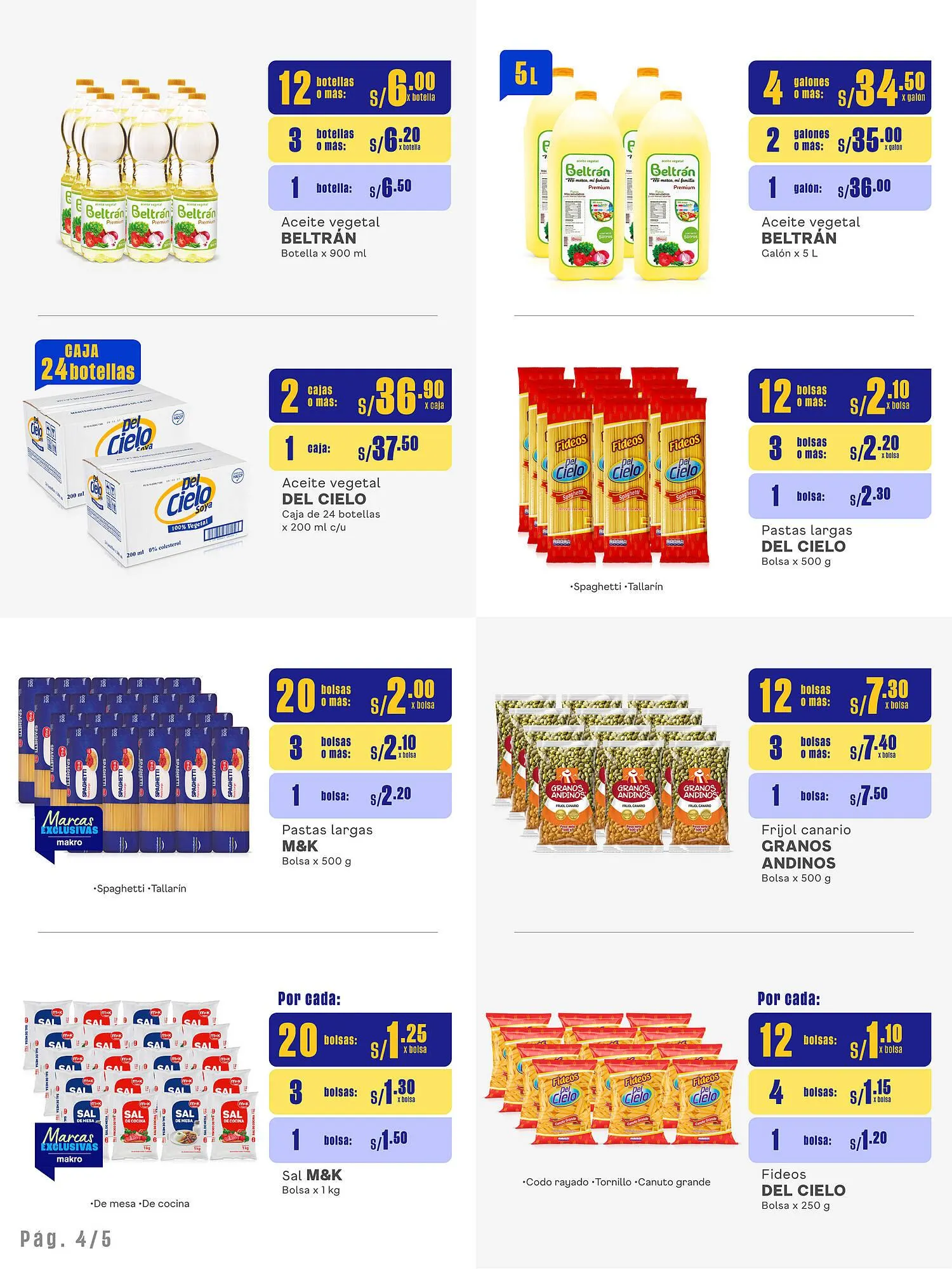 Catalogo de Catálogo Plaza Vea 15 de agosto al 28 de agosto 2024 - Pag 4