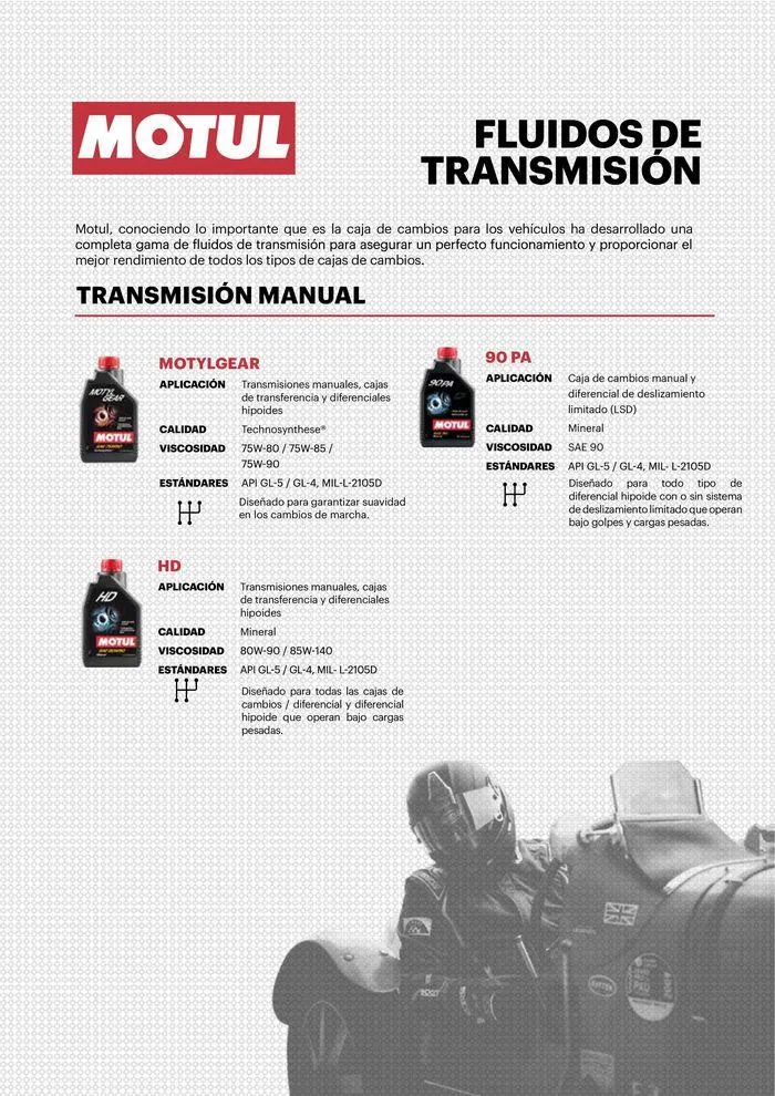 Catalogo de GAMA AUTO 9 de mayo al 31 de diciembre 2024 - Pag 12