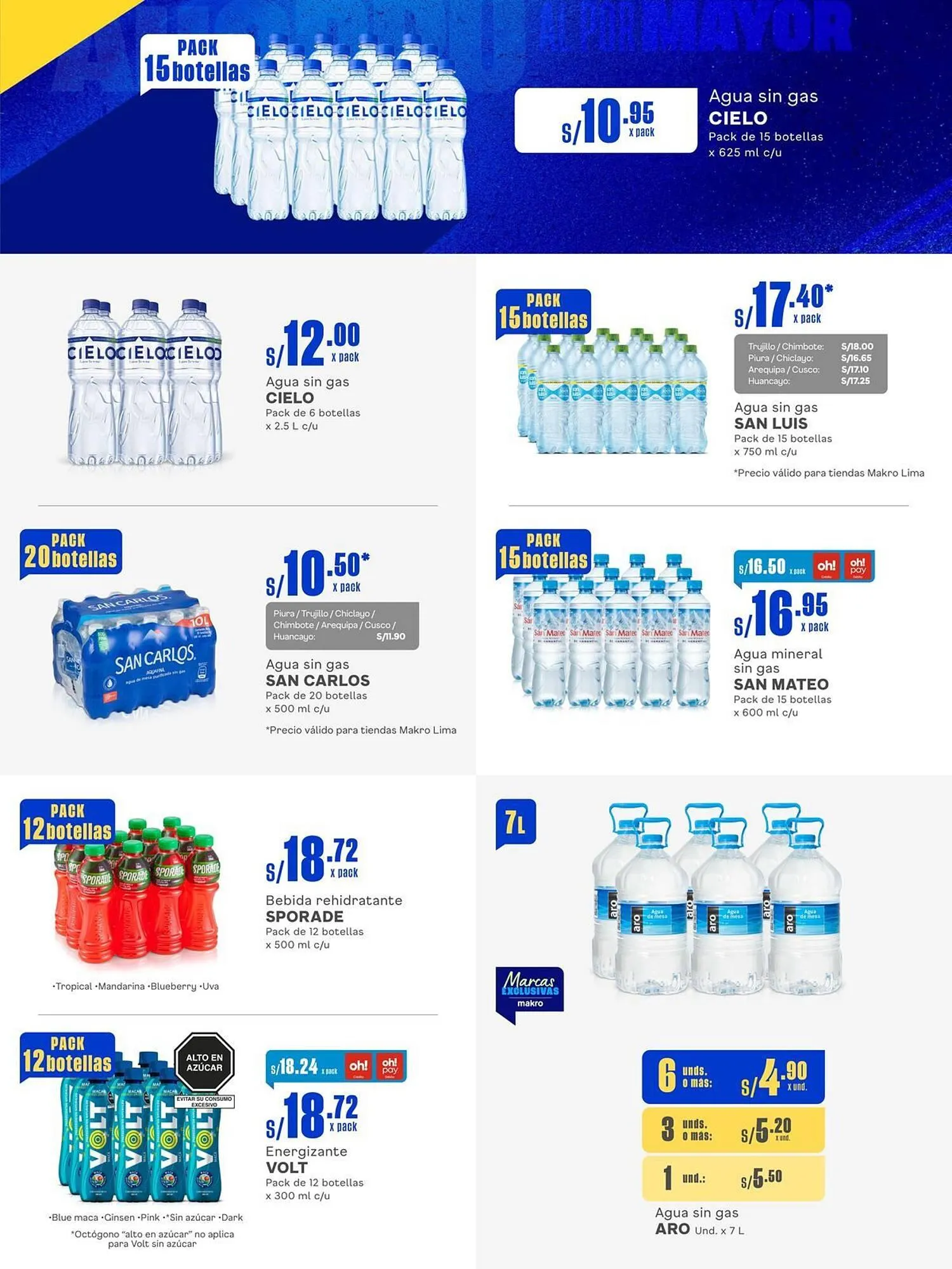 Catalogo de Catálogo Makro 2 de agosto al 14 de agosto 2024 - Pag 15